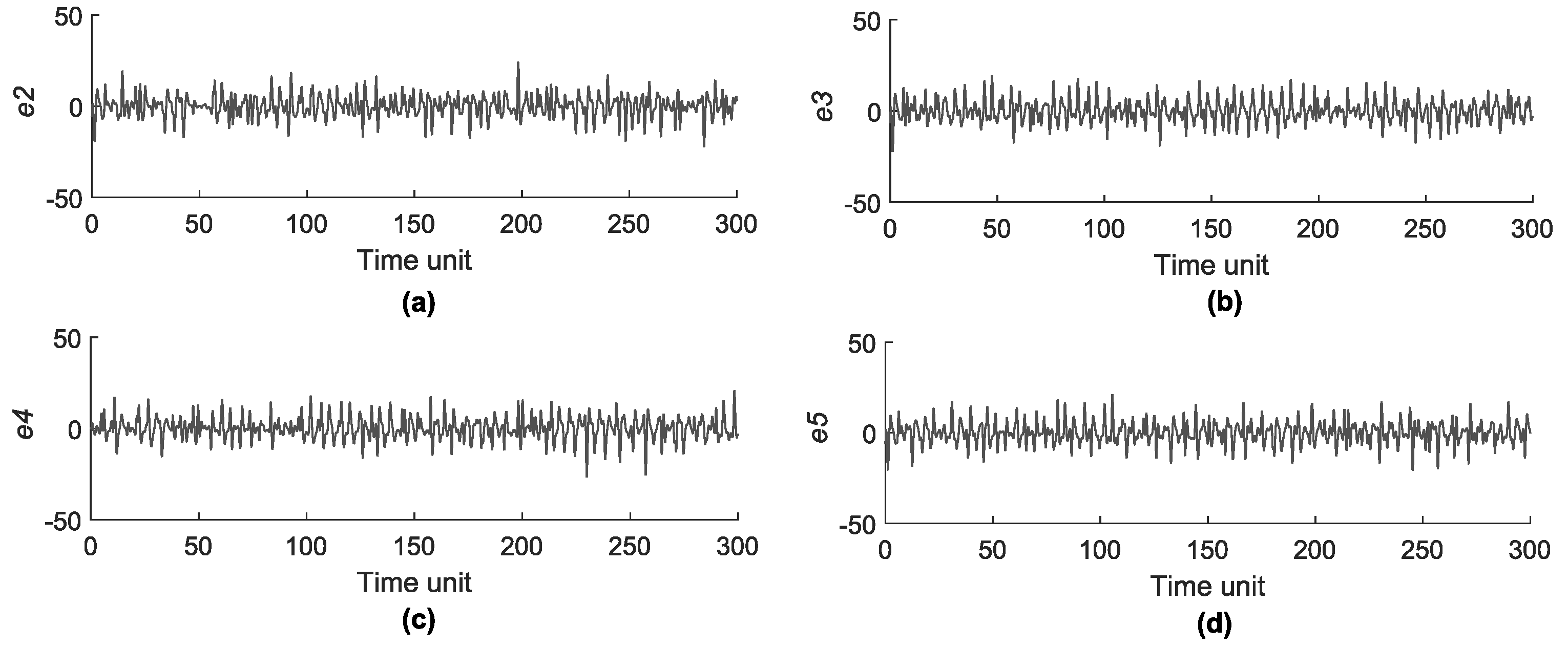 Entropy 25 00688 g006