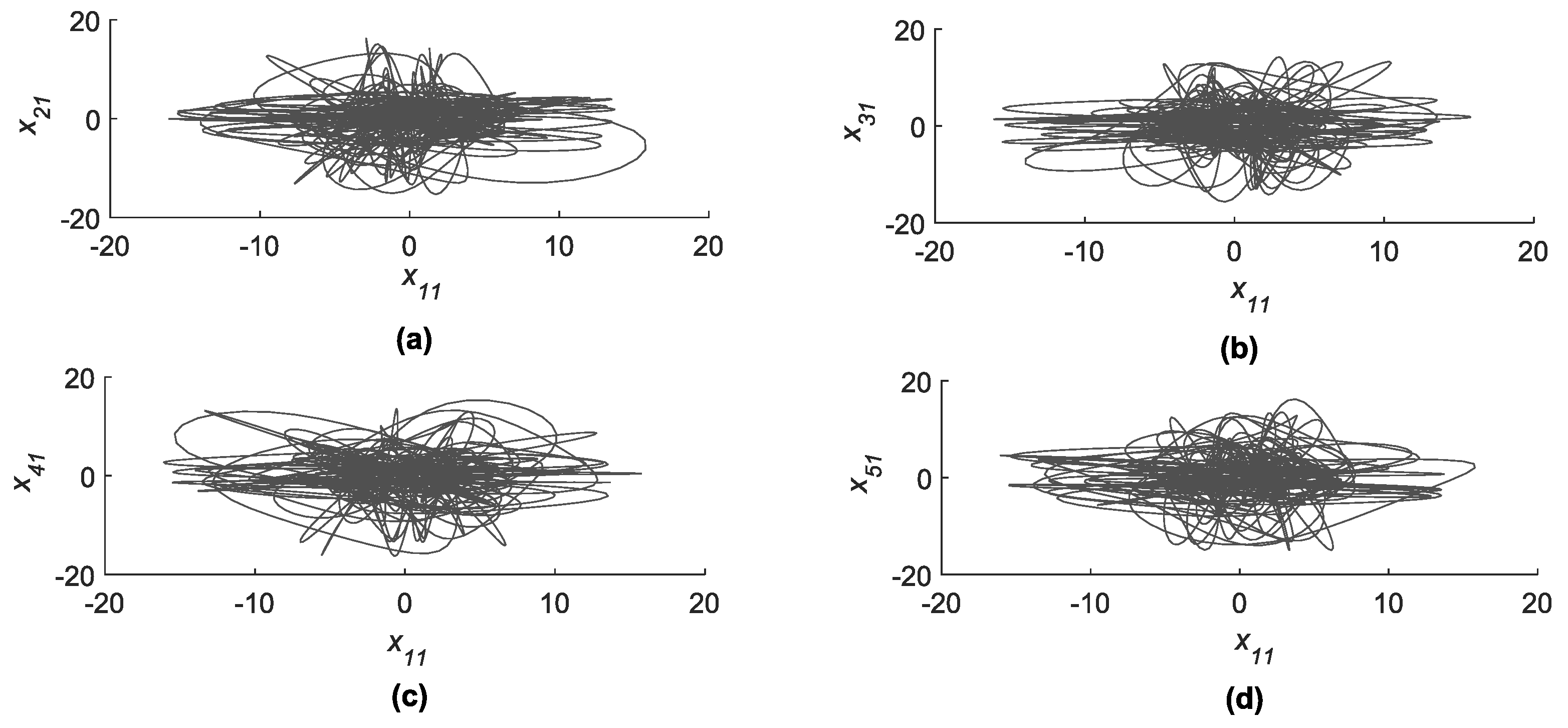 Entropy 25 00688 g007