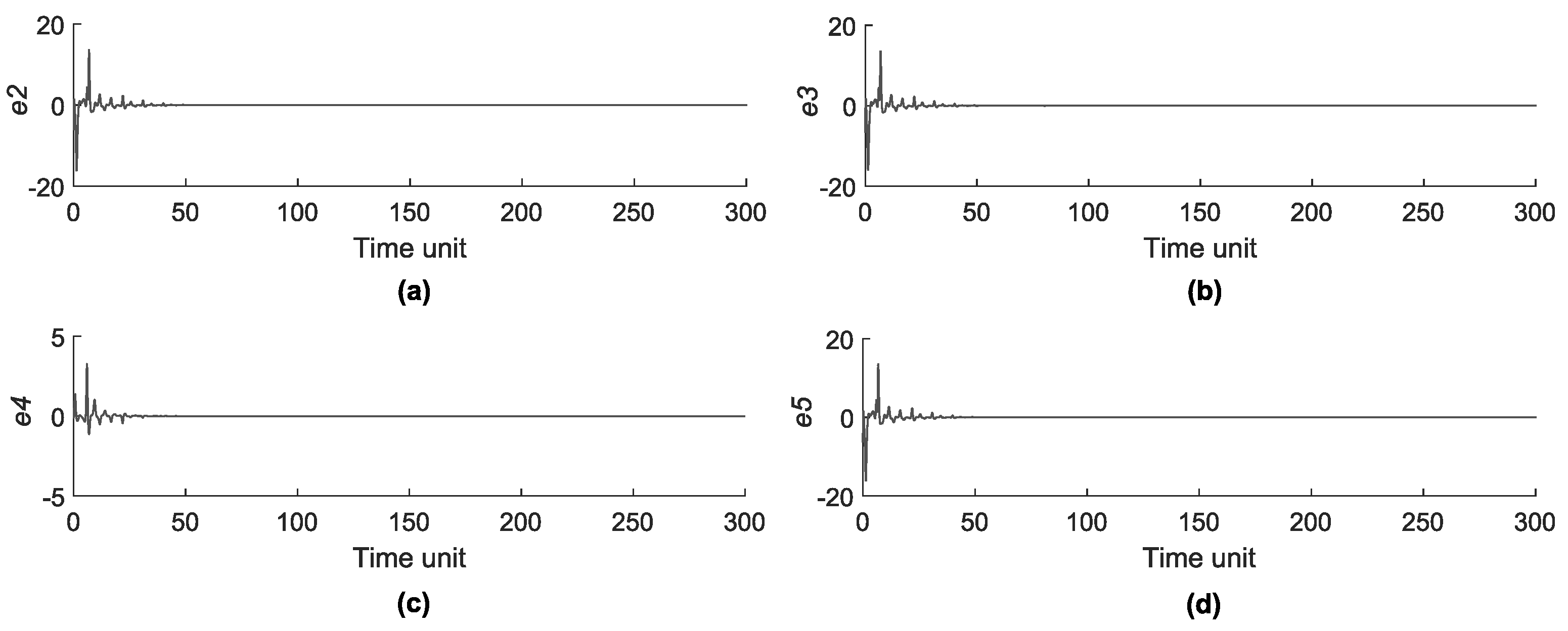Entropy 25 00688 g008
