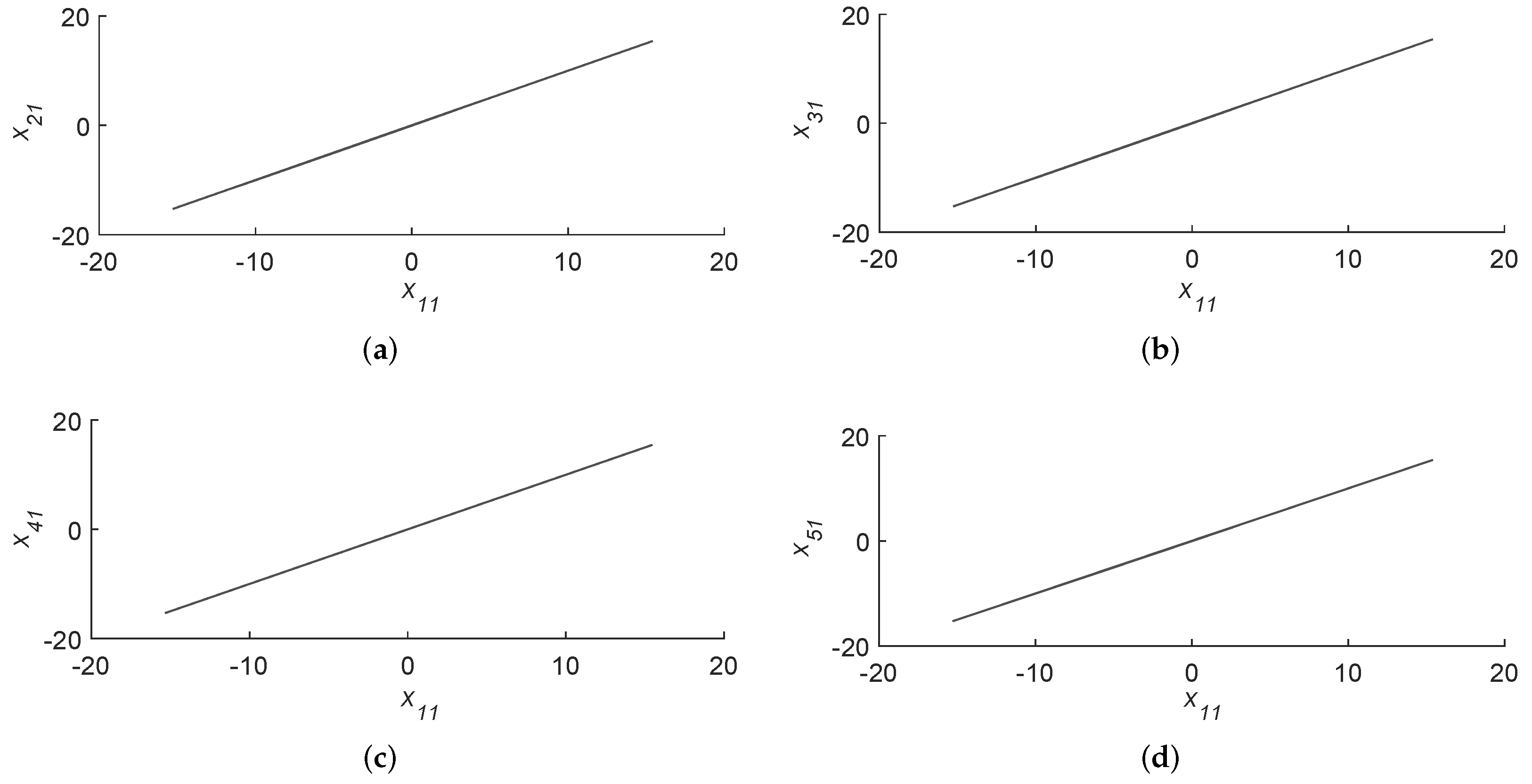 Entropy 25 00688 g009
