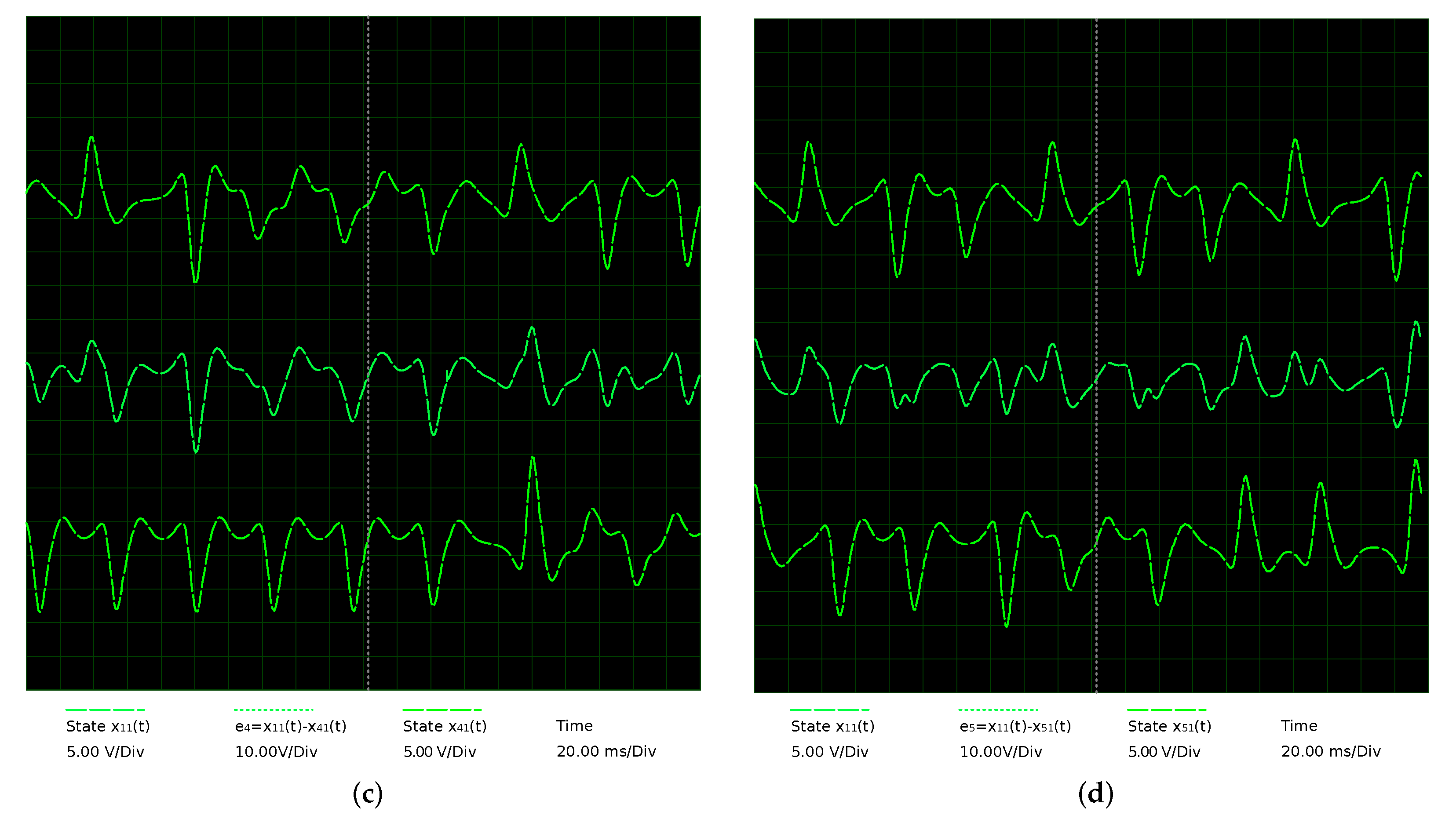 Entropy 25 00688 g011b