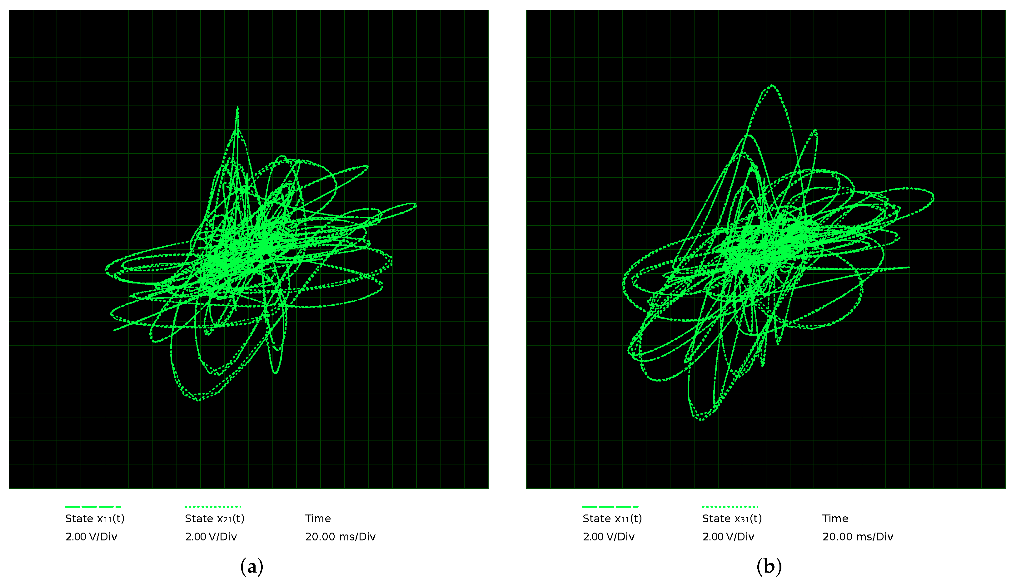 Entropy 25 00688 g012a