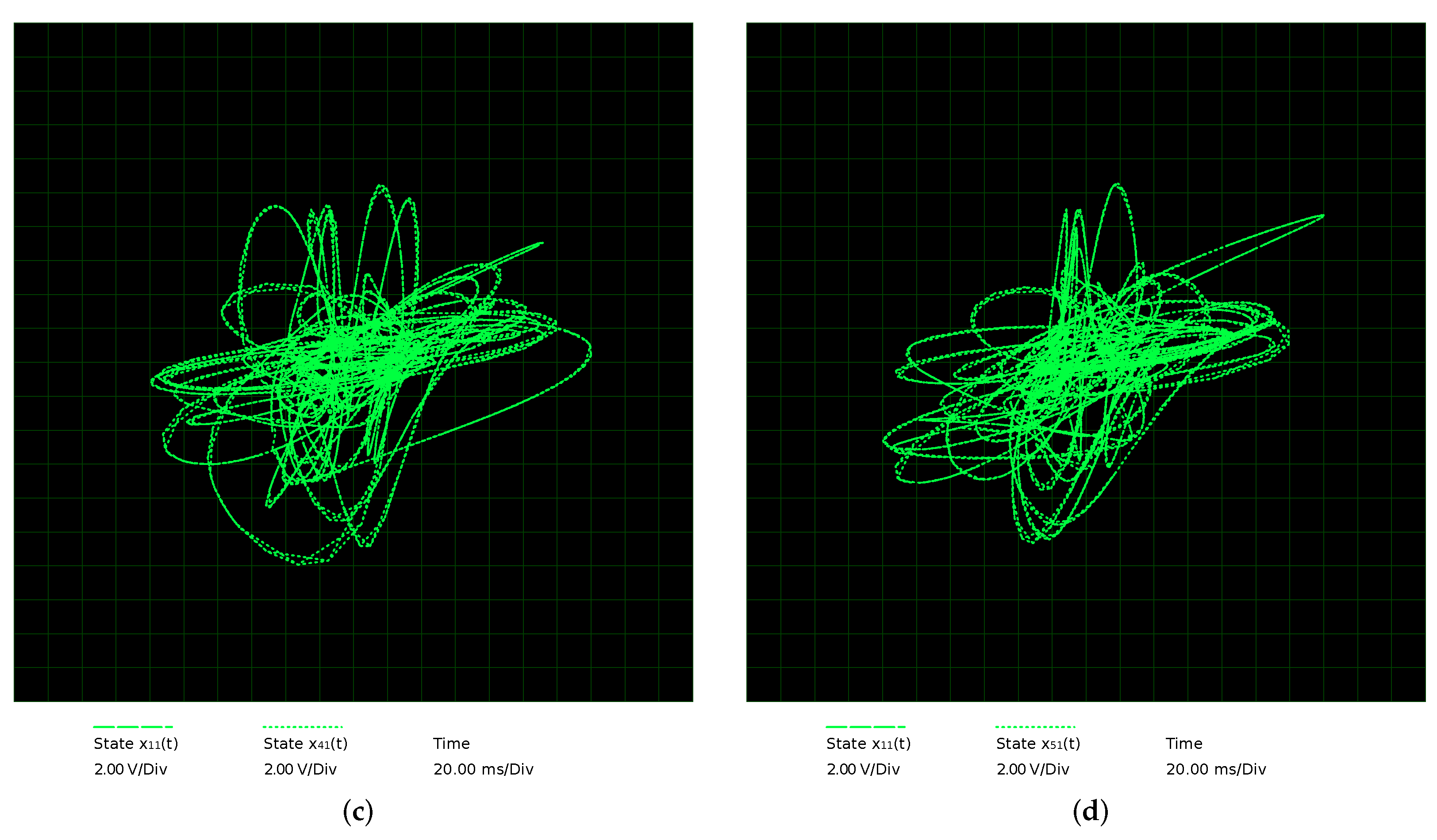 Entropy 25 00688 g012b