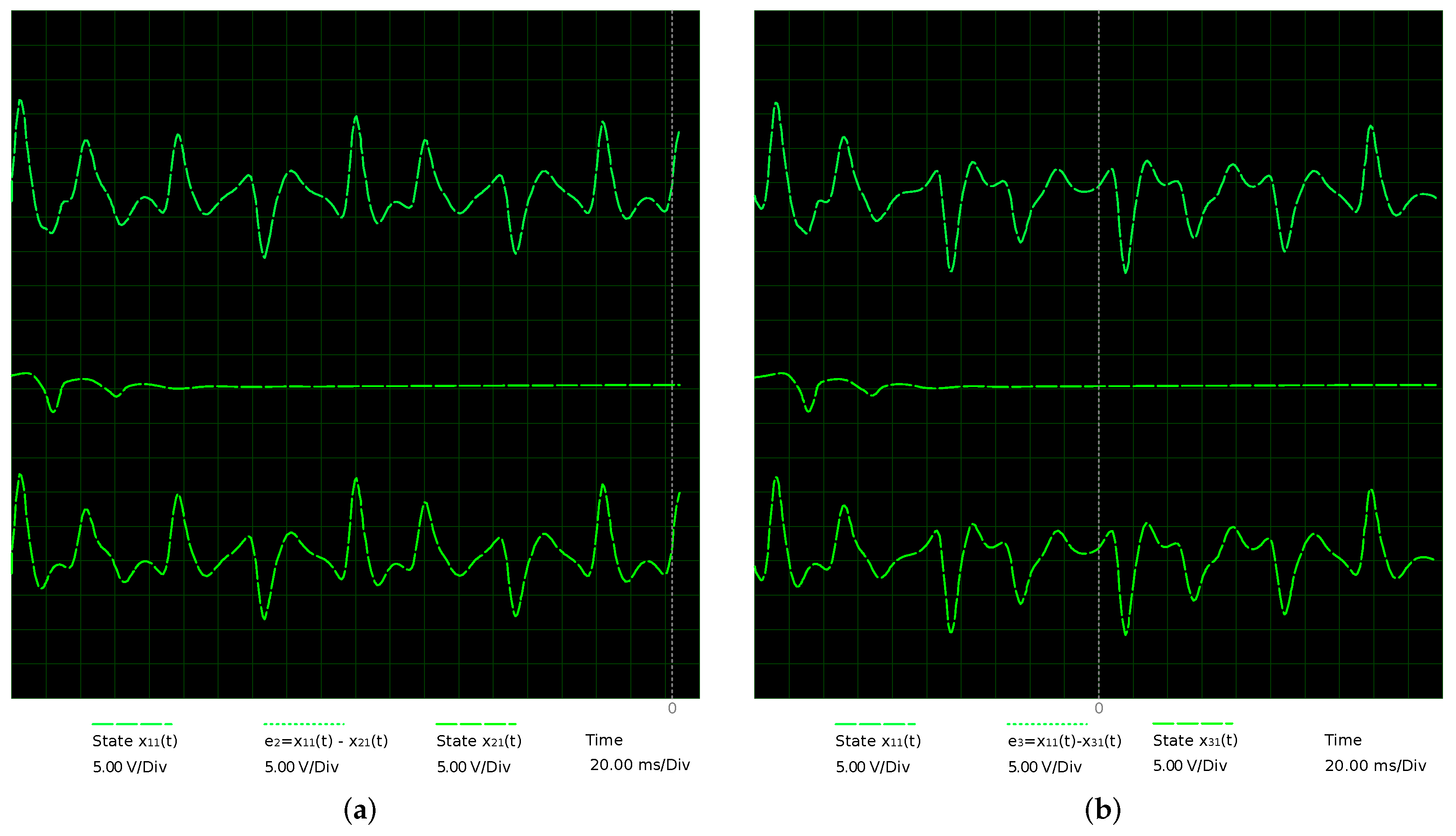 Entropy 25 00688 g013a