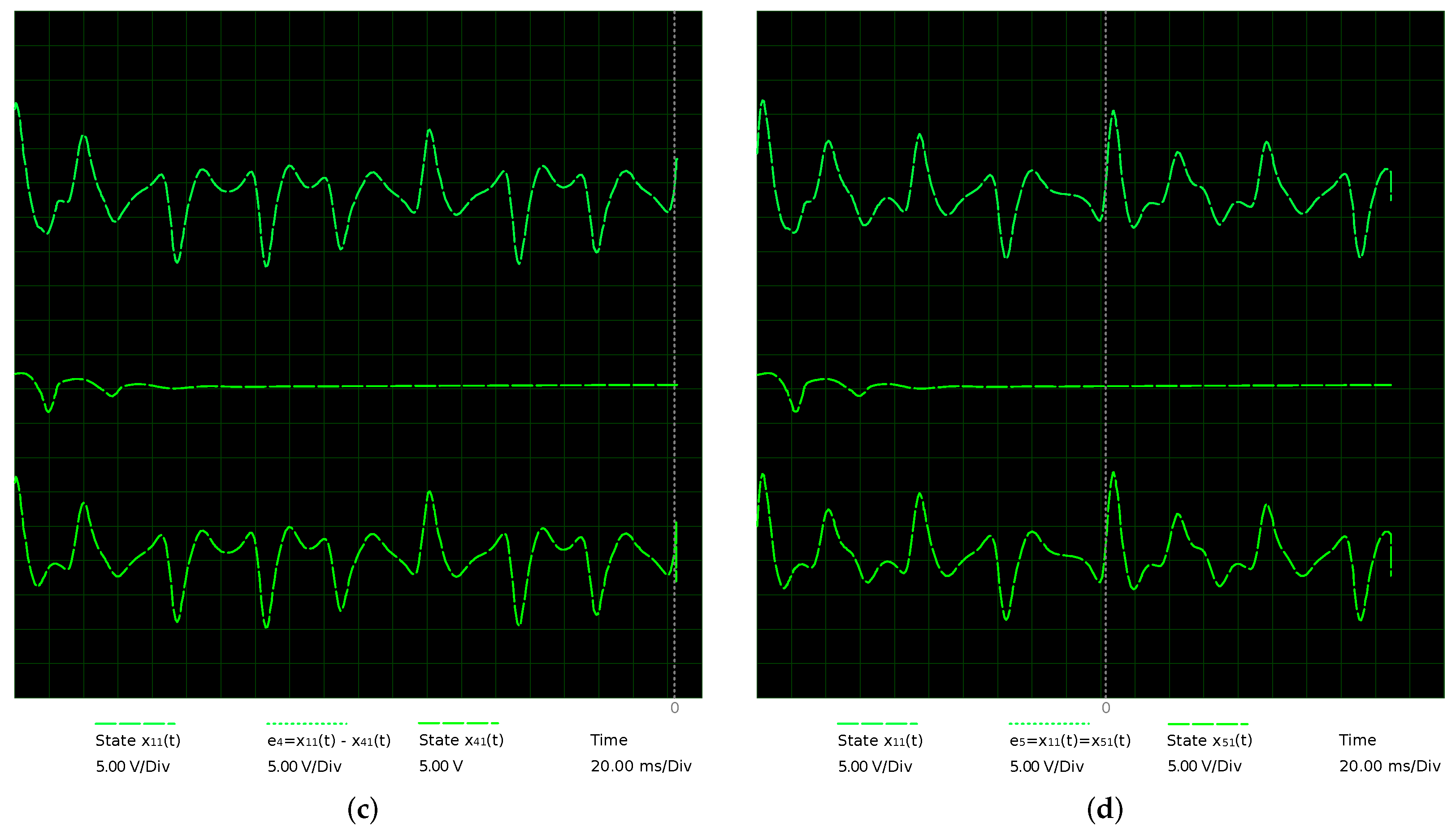 Entropy 25 00688 g013b