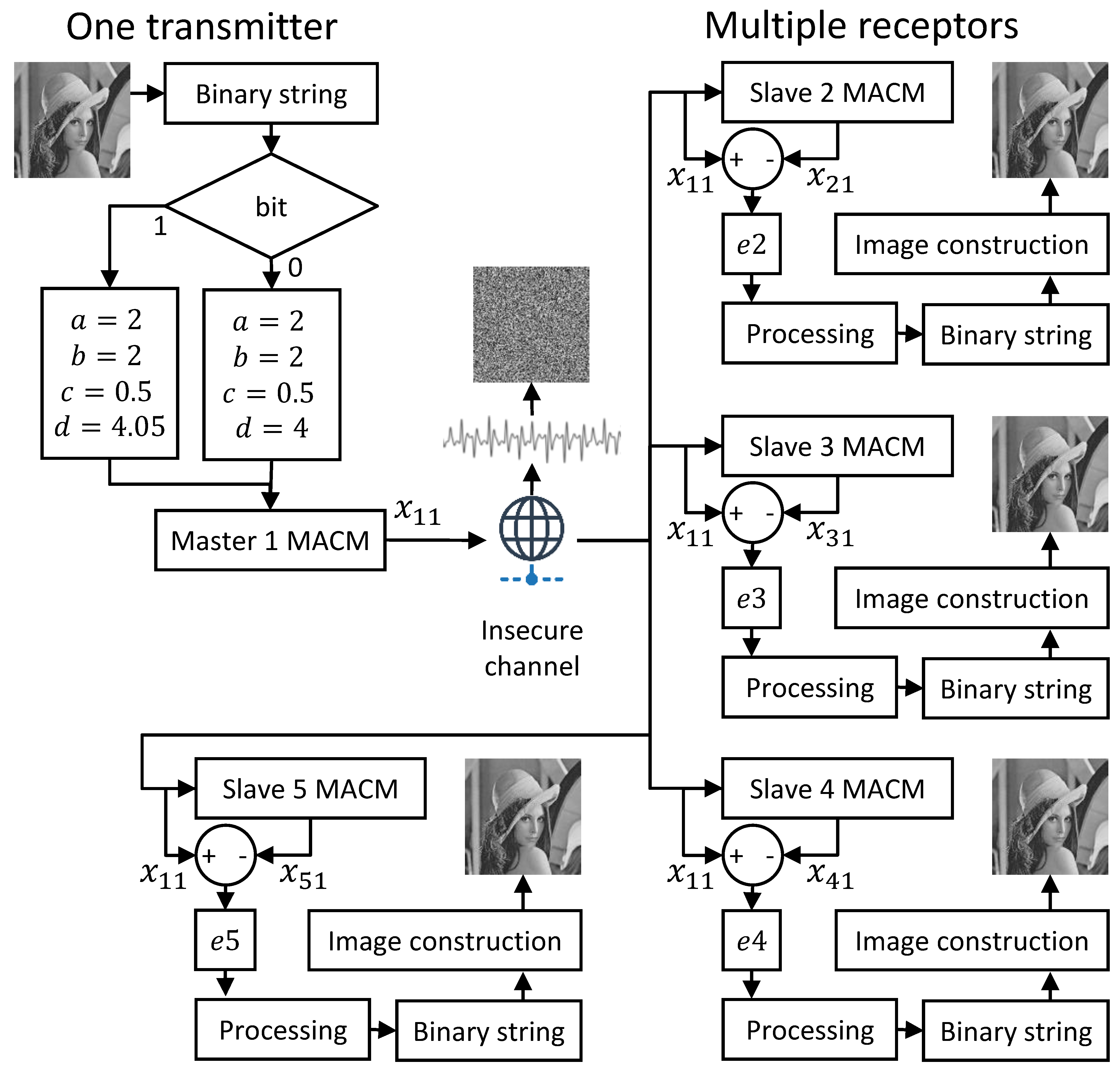 Entropy 25 00688 g015