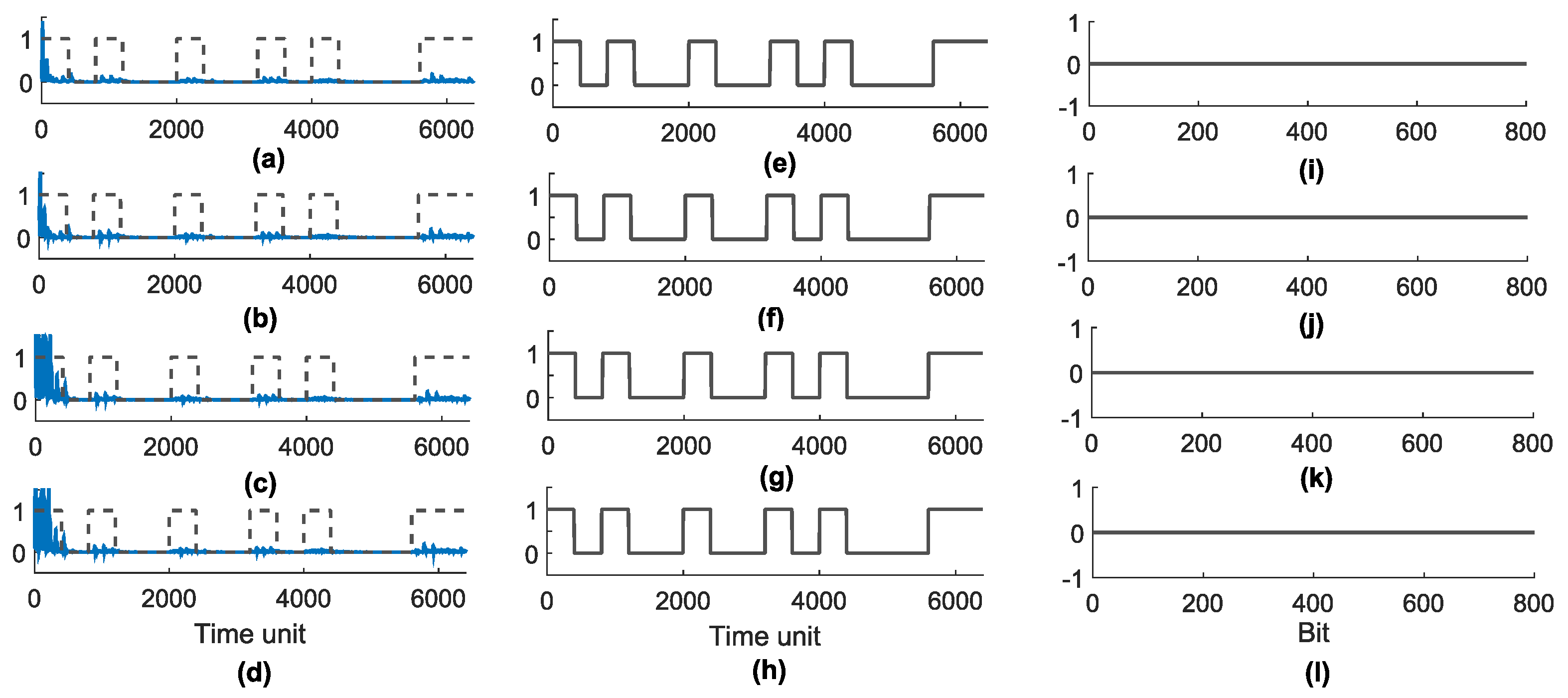 Entropy 25 00688 g016
