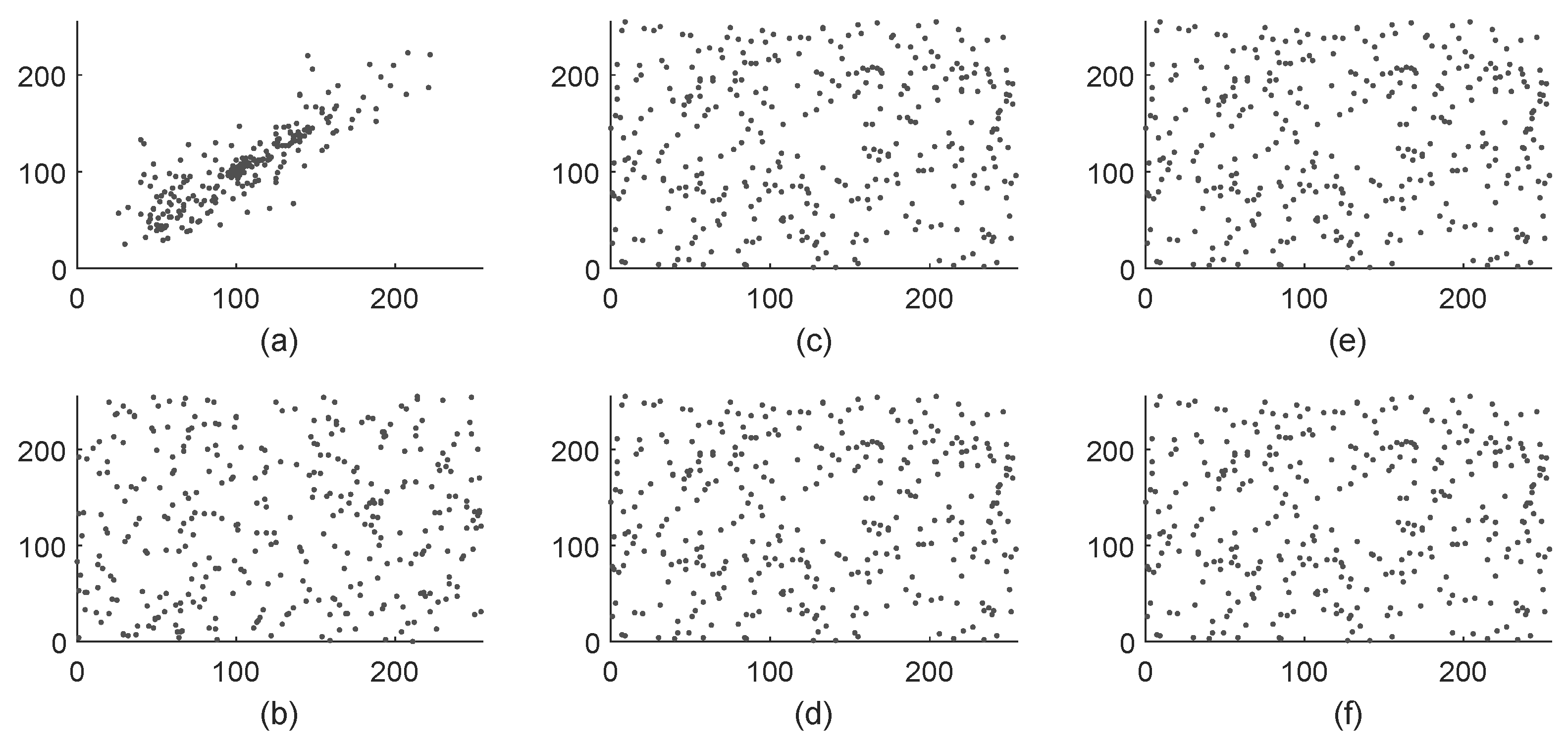 Entropy 25 00688 g022