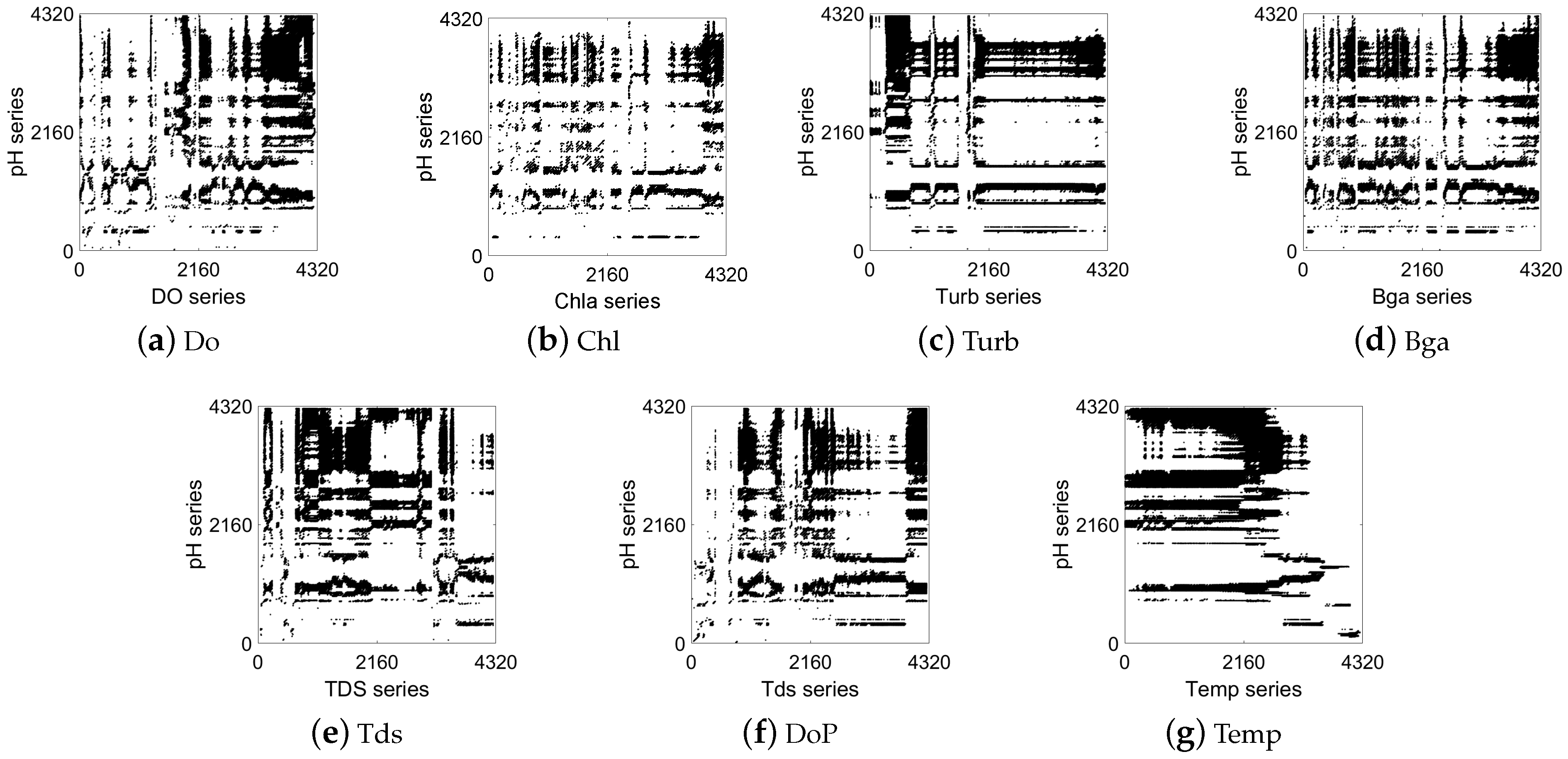 Entropy 25 00689 g003