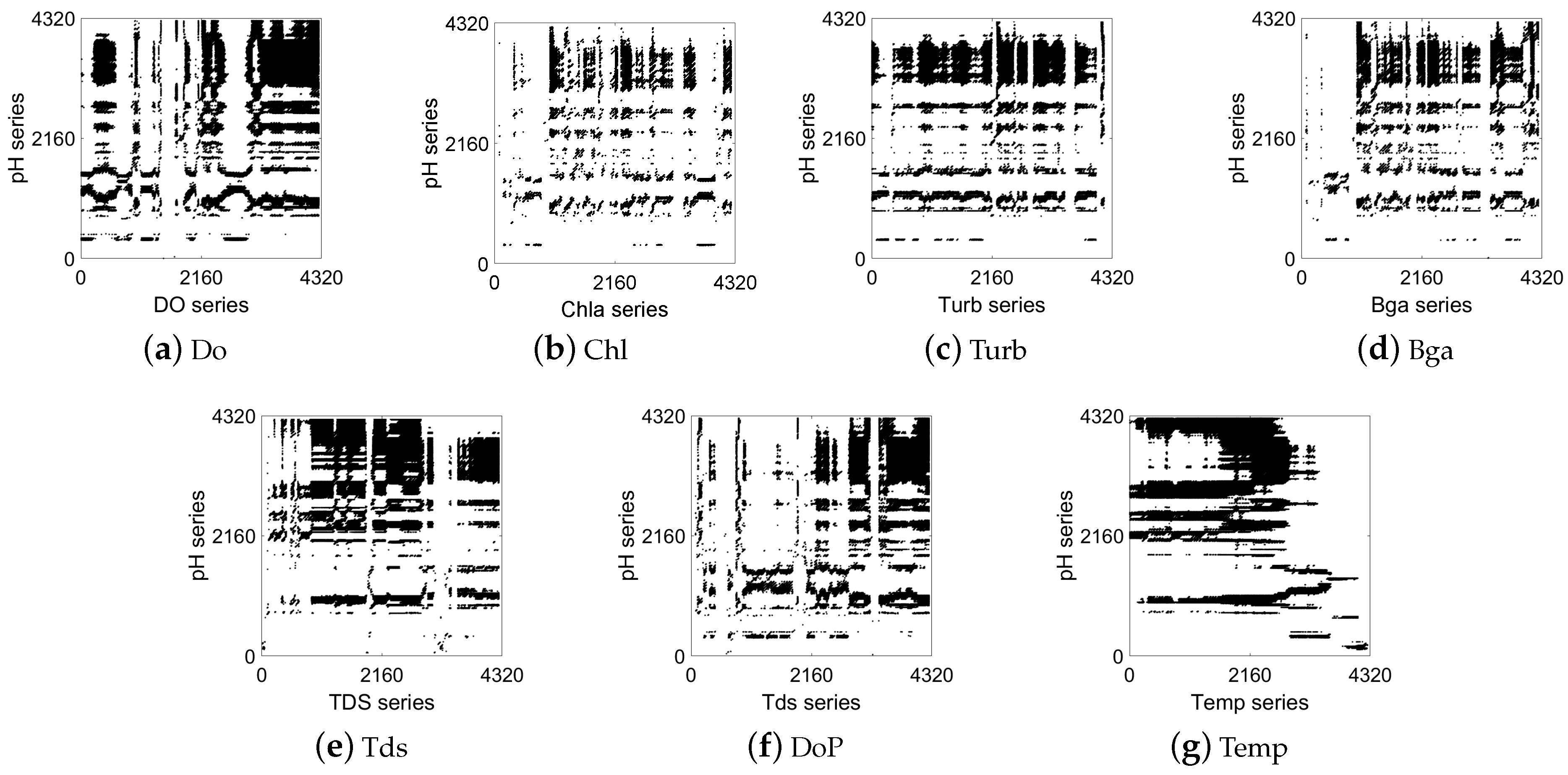 Entropy 25 00689 g004