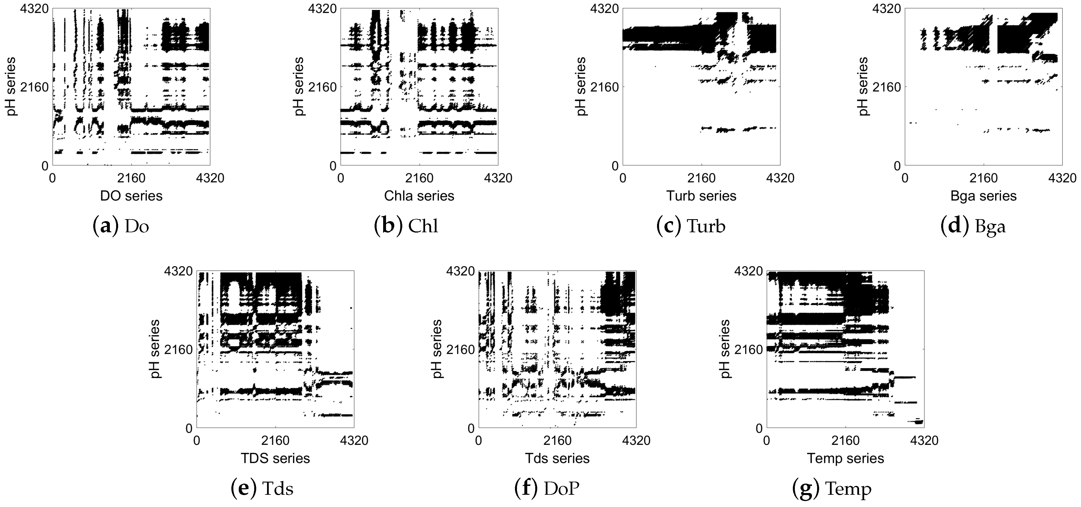Entropy 25 00689 g005