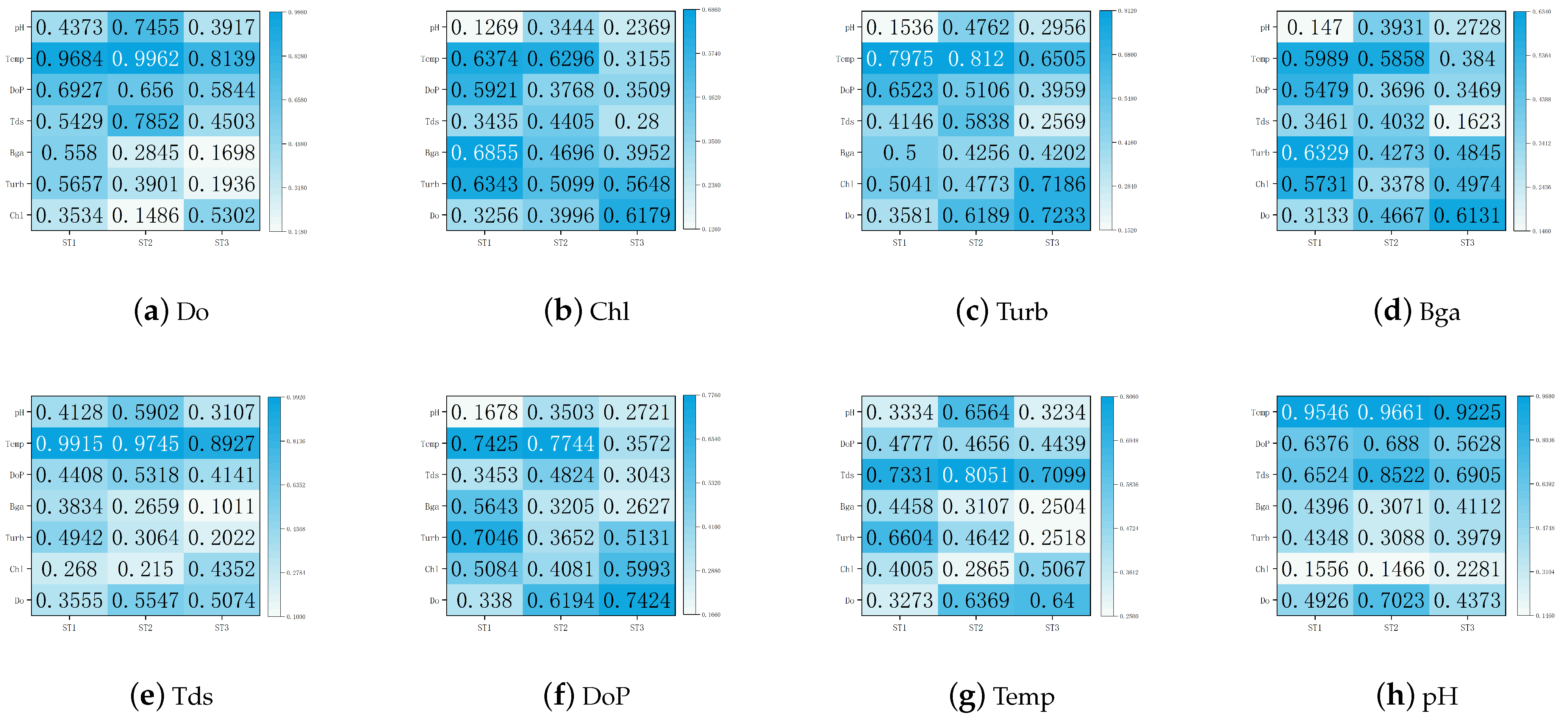 Entropy 25 00689 g006
