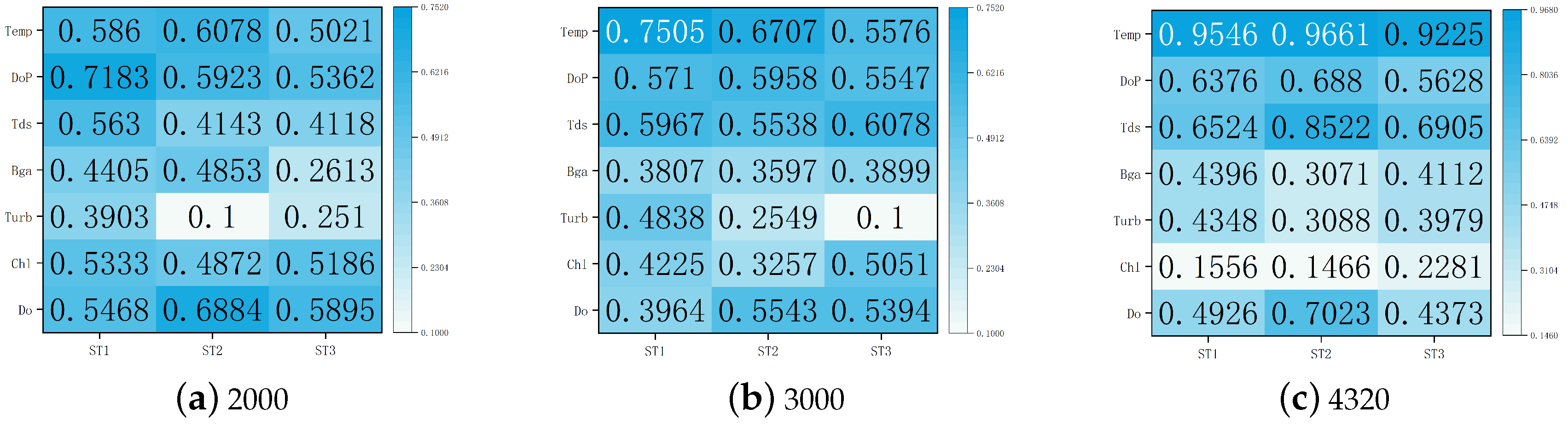 Entropy 25 00689 g007