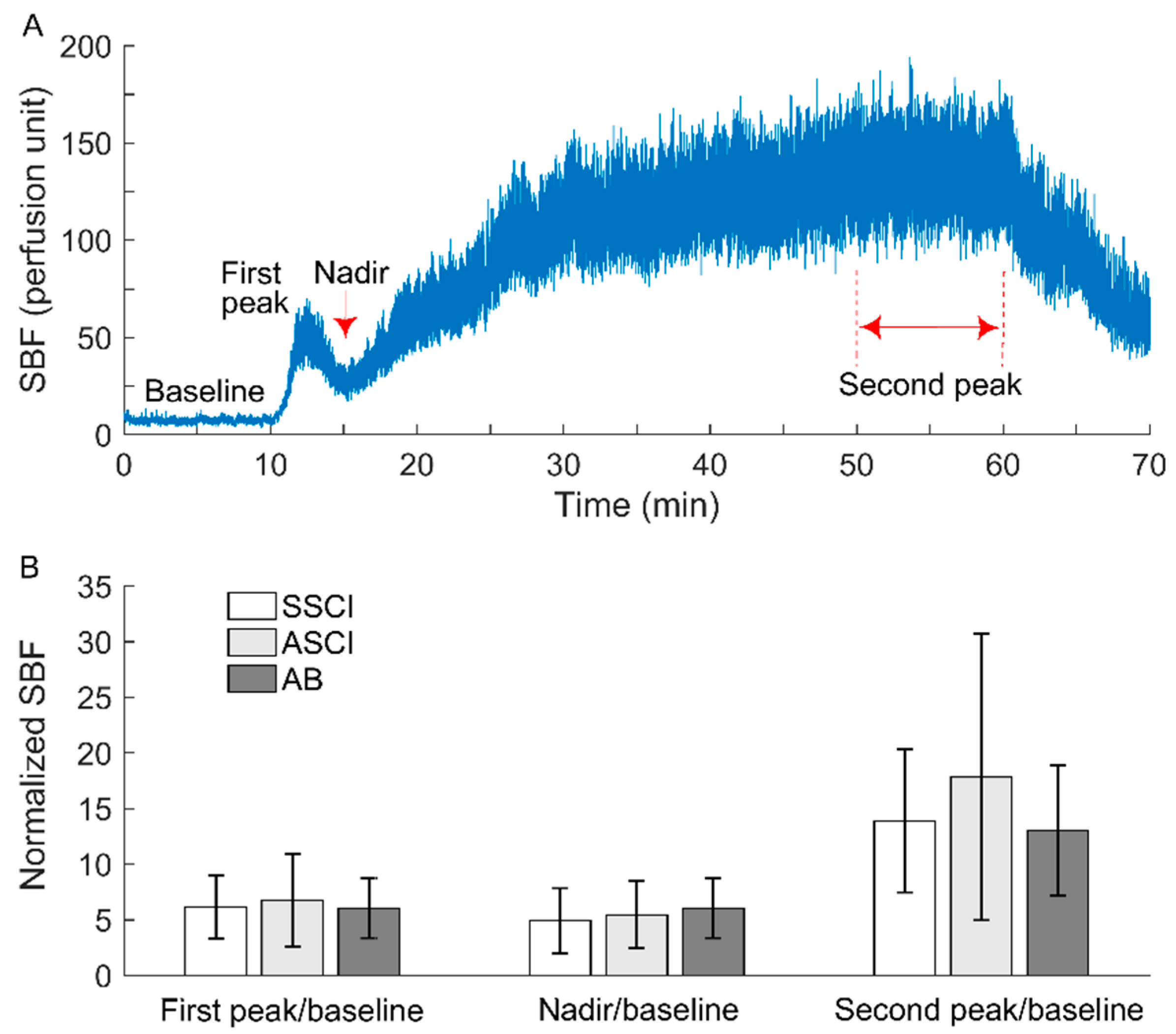 Entropy 25 00690 g003 Entropy 25 00690 g003