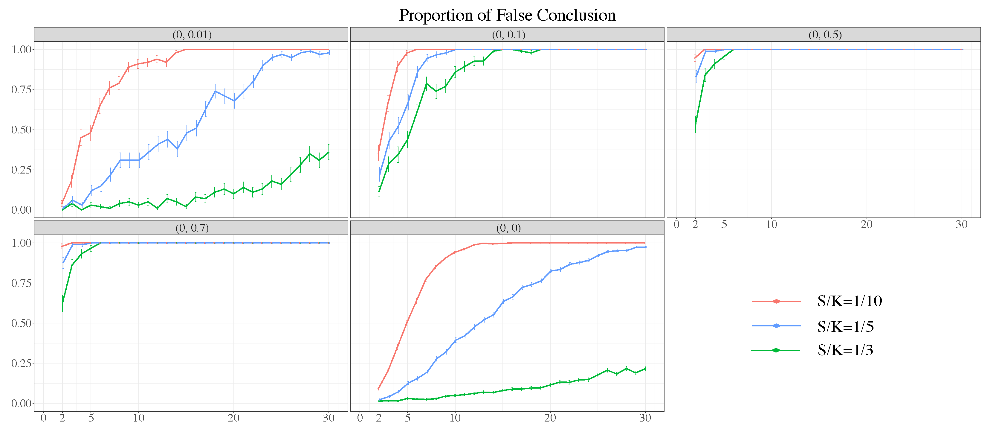 Entropy 25 00691 g001