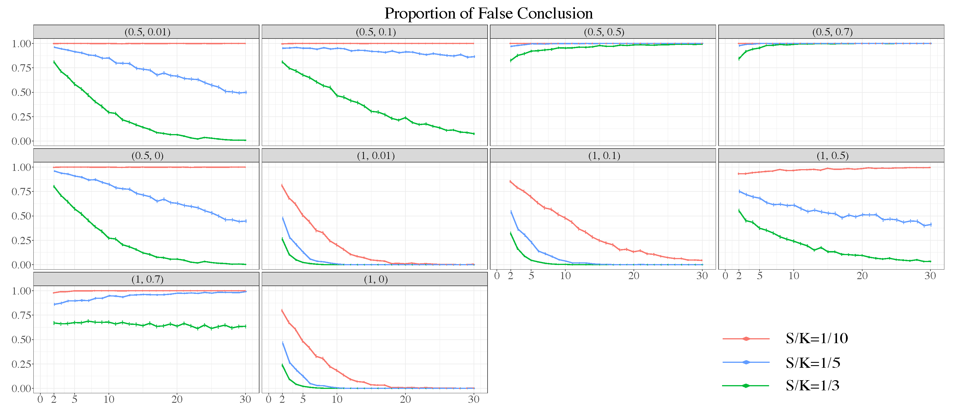 Entropy 25 00691 g002