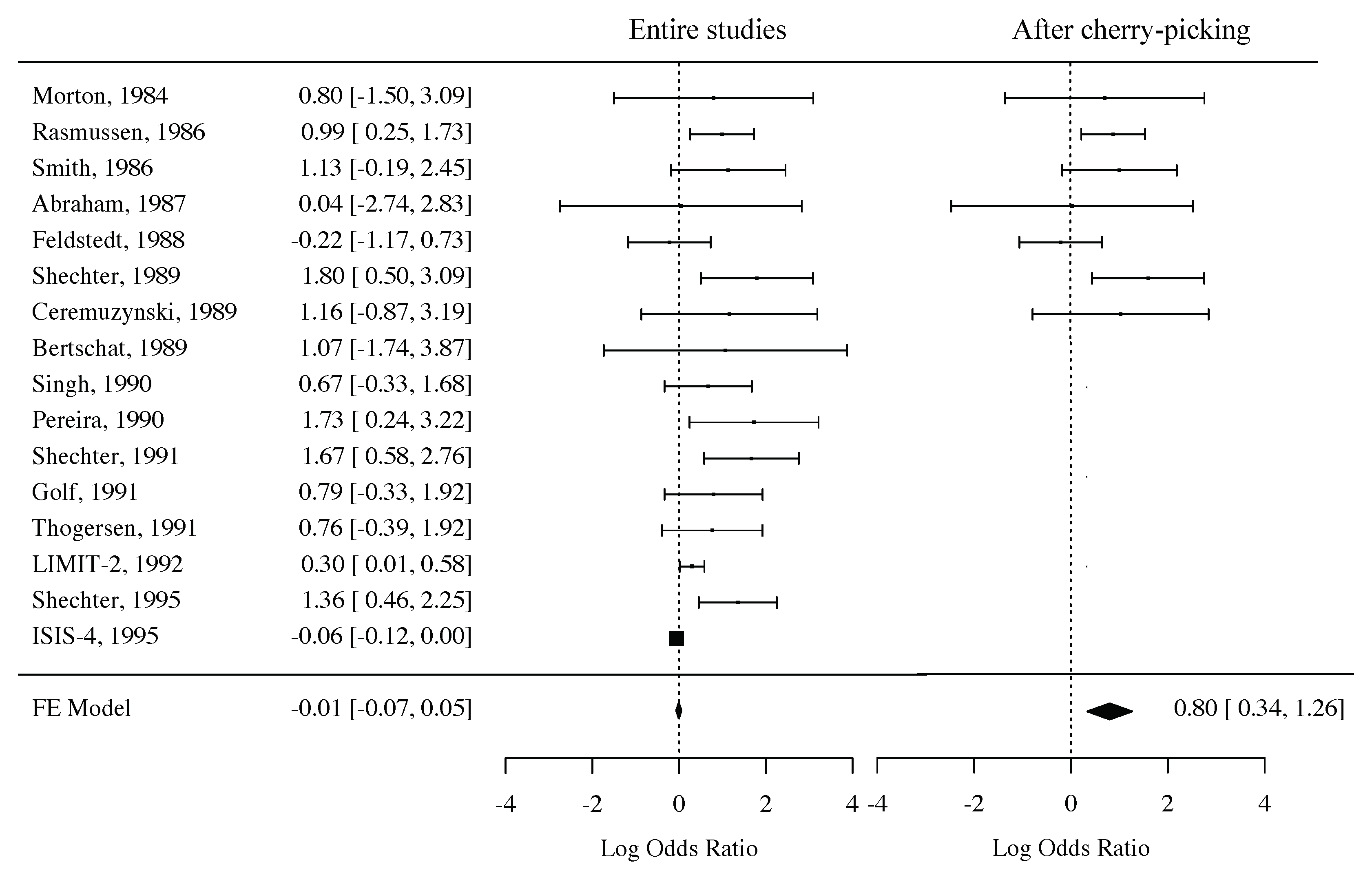 Entropy 25 00691 g003