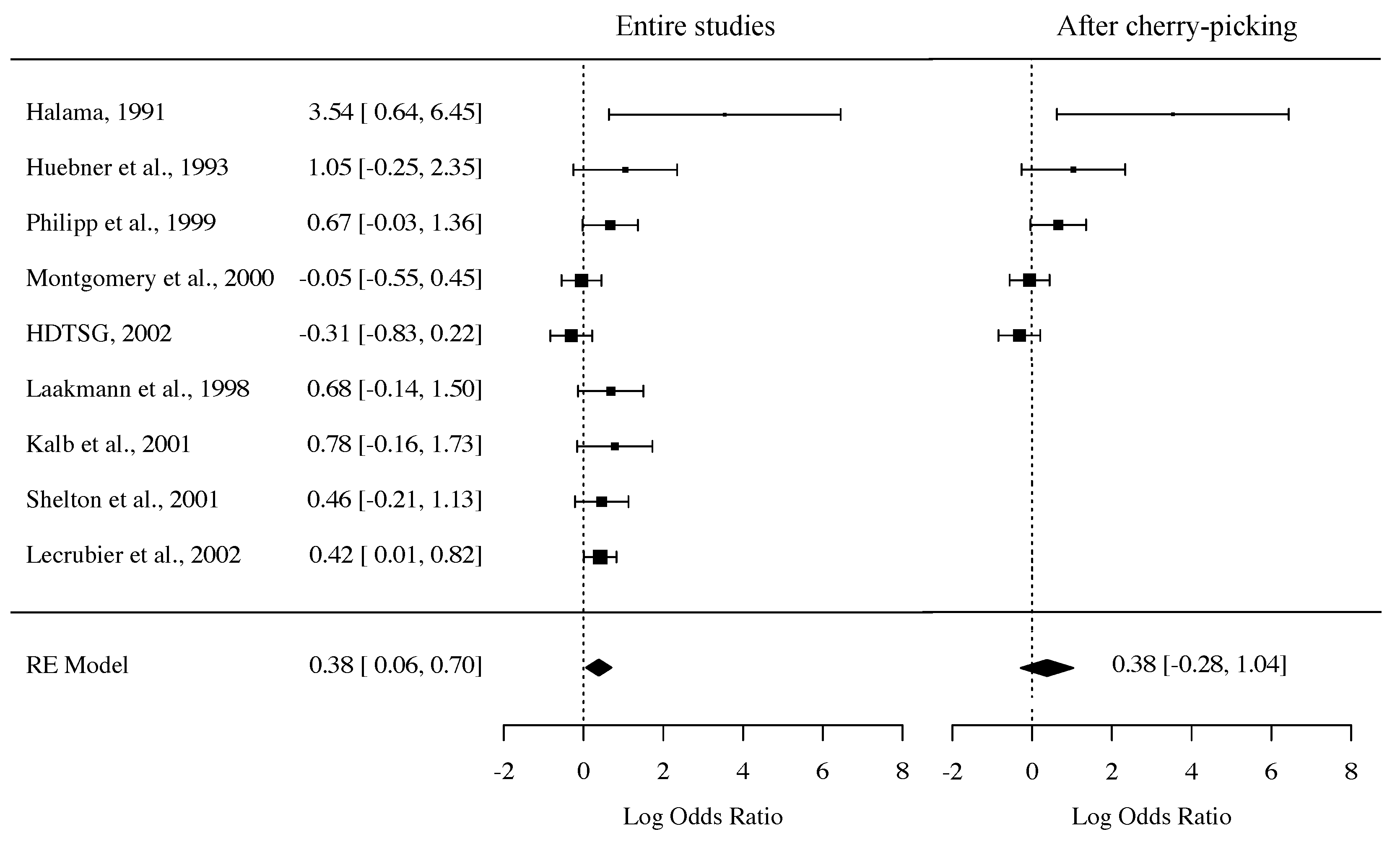 Entropy 25 00691 g004