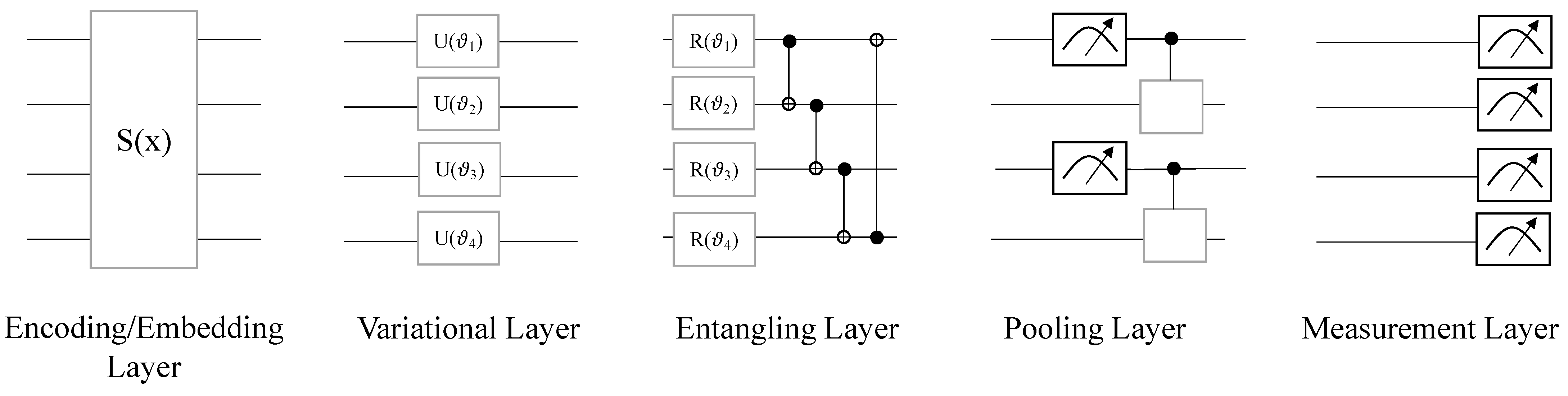 Entropy 25 00694 g003 Entropy 25 00694 g003