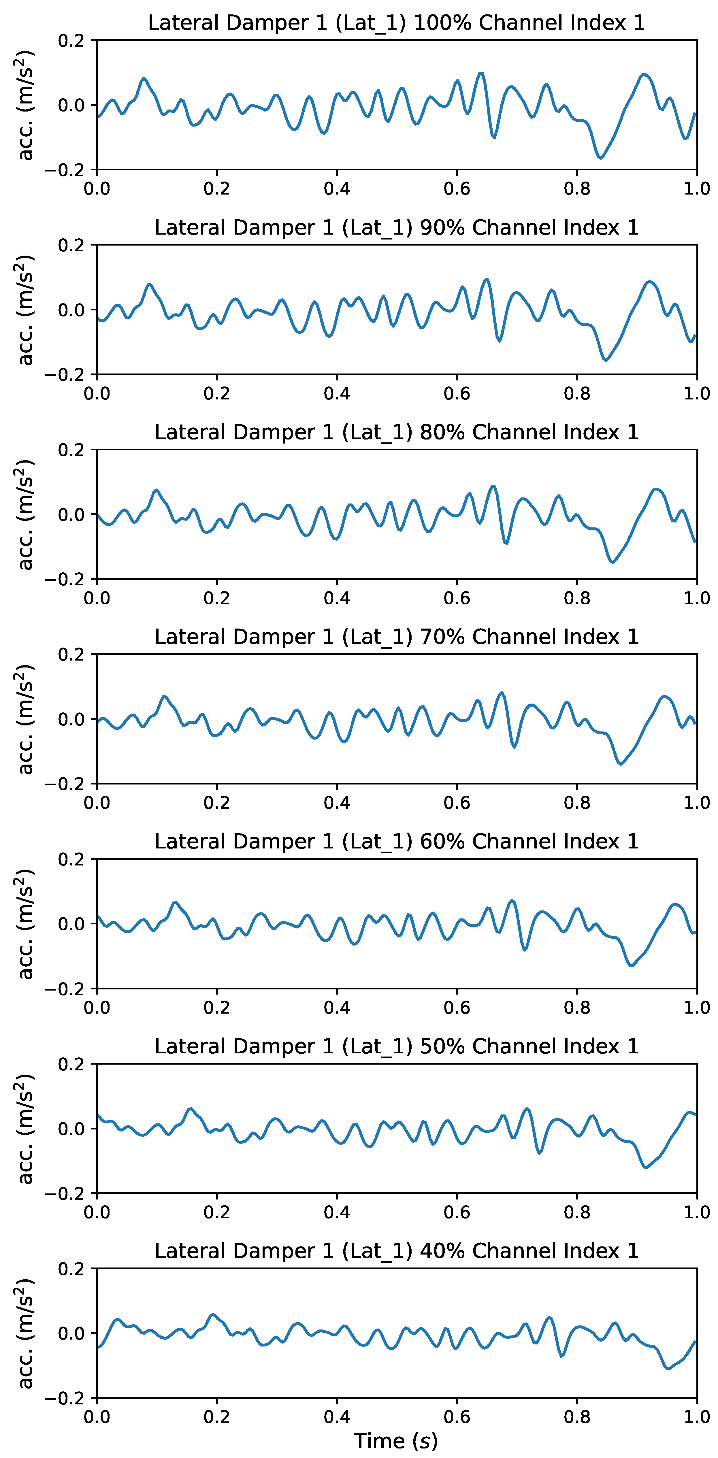 Entropy 25 00696 g005