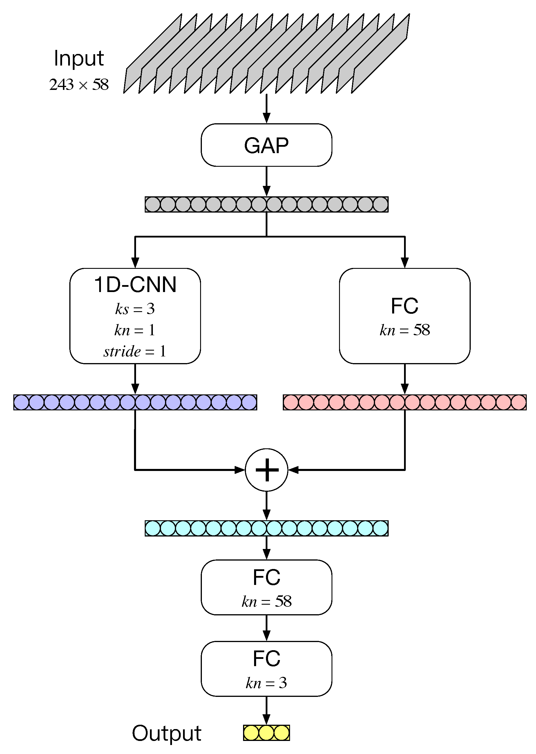 Entropy 25 00696 g010