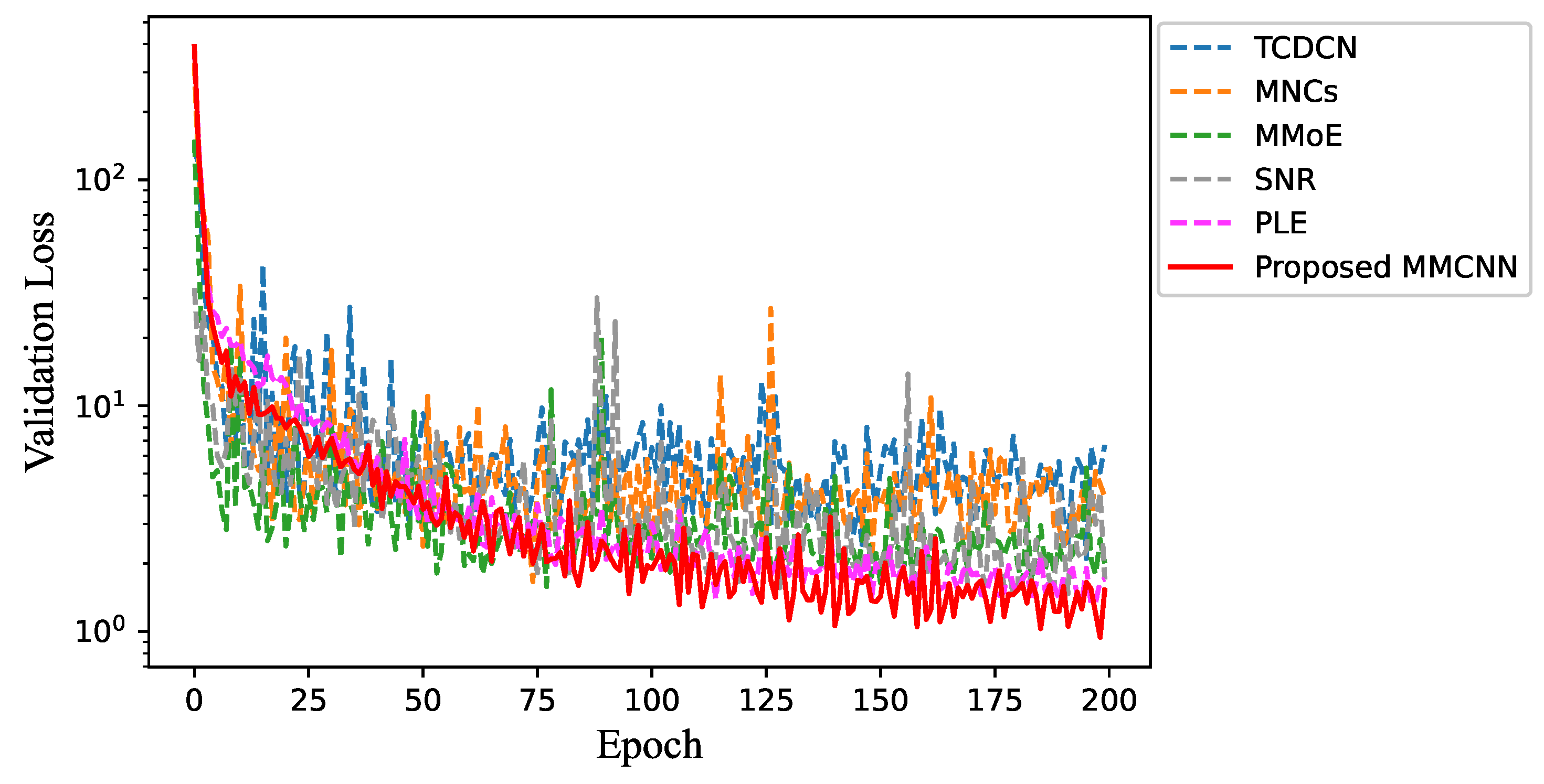 Entropy 25 00696 g014