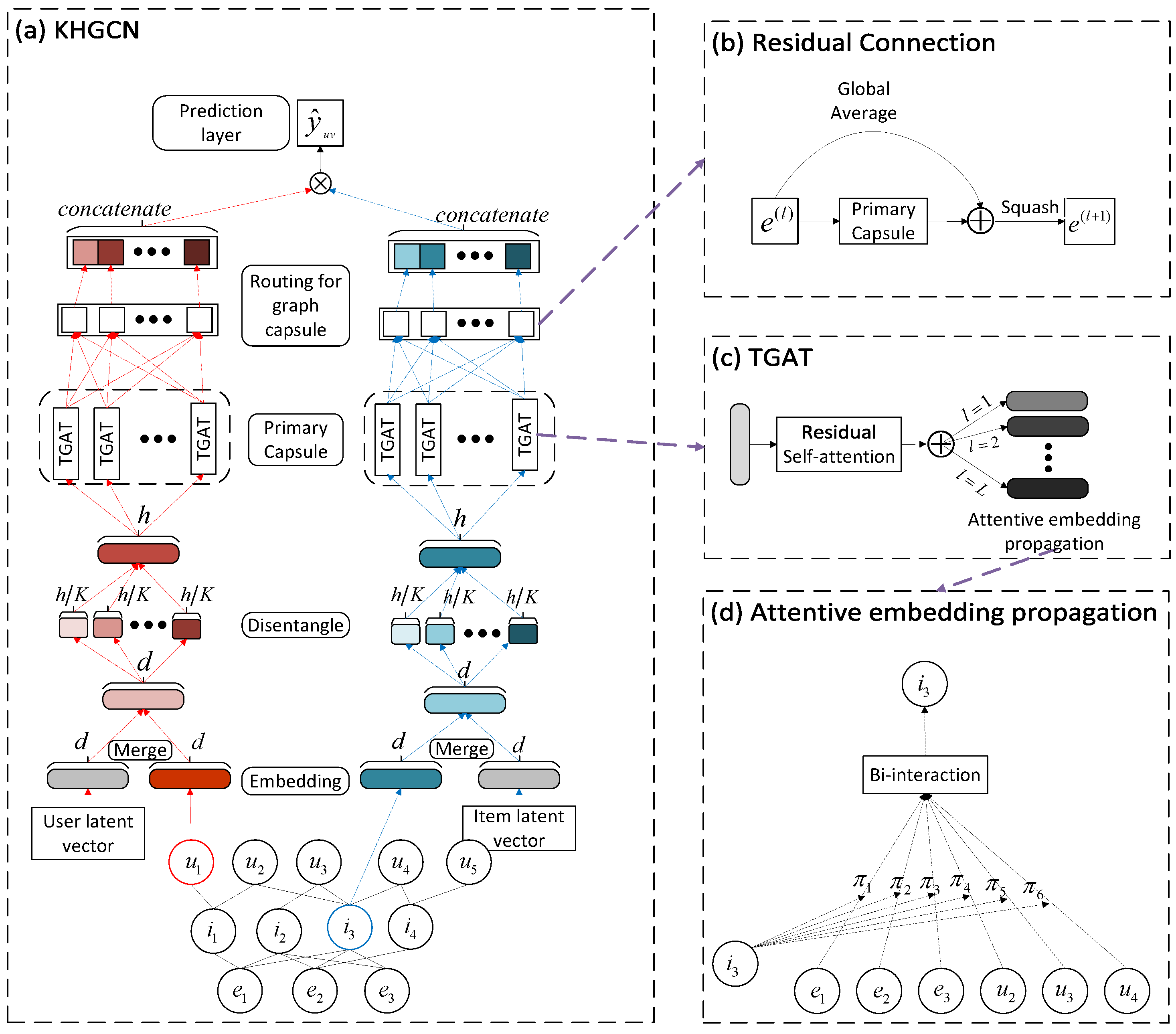 Entropy 25 00697 g002