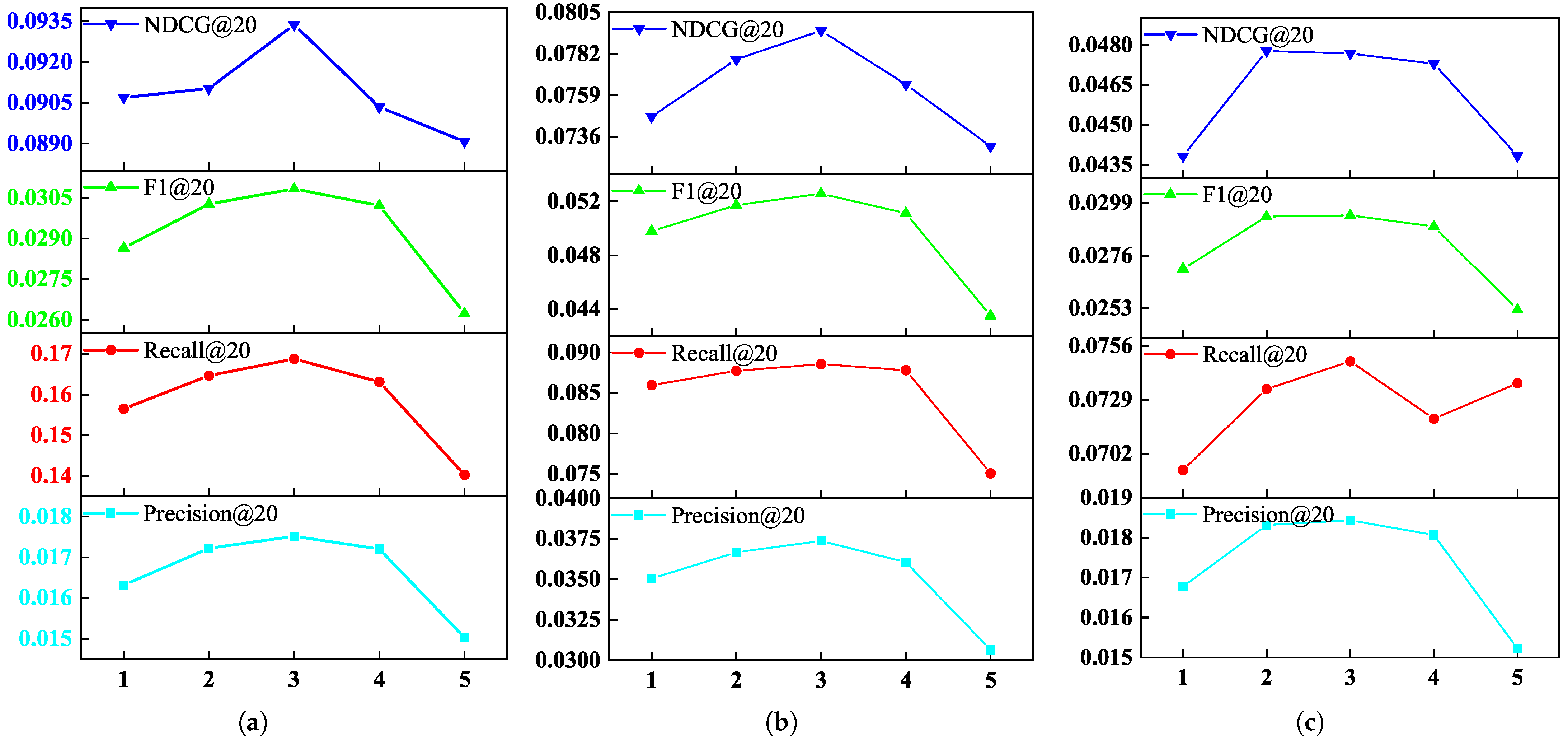 Entropy 25 00697 g004