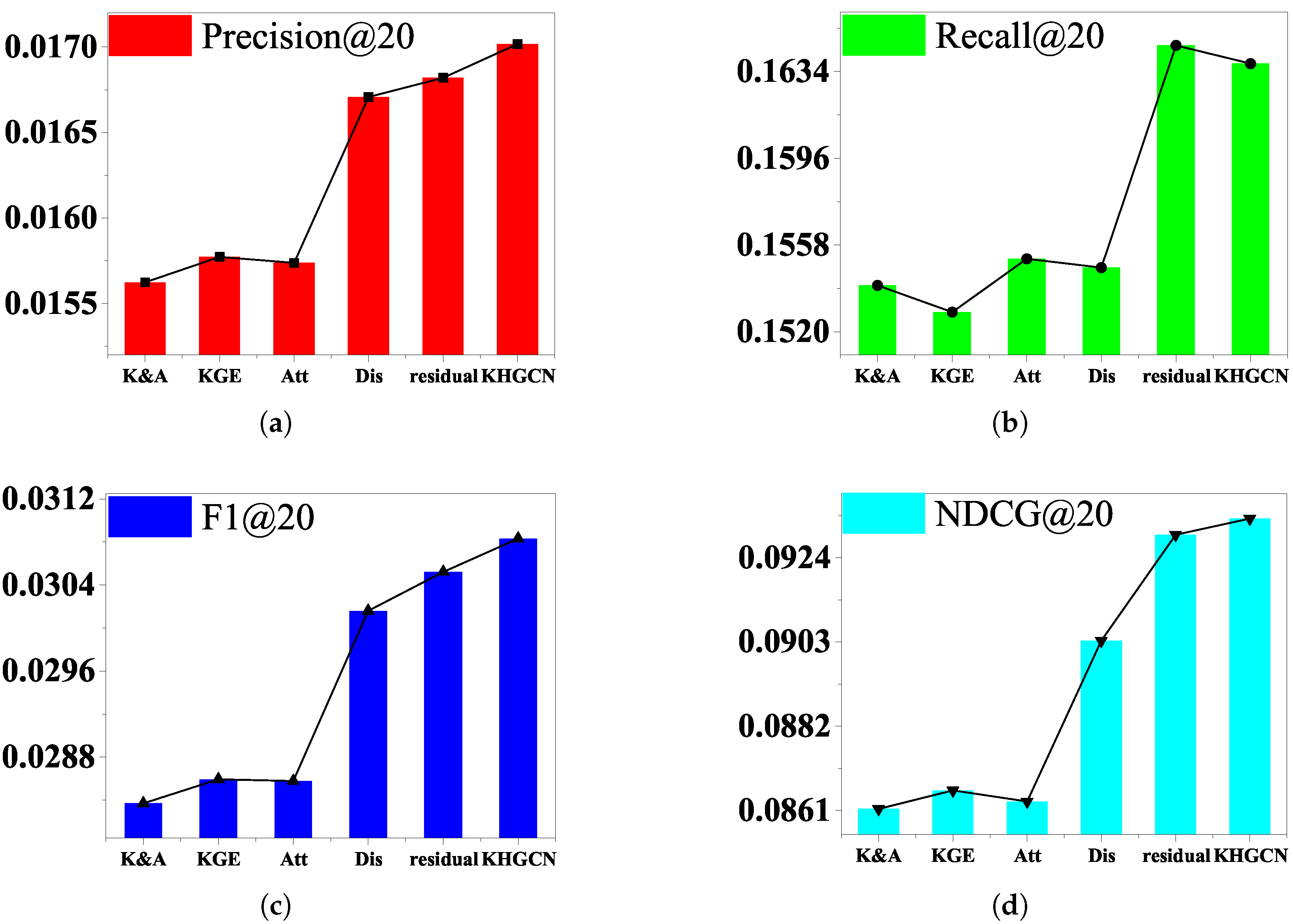Entropy 25 00697 g005
