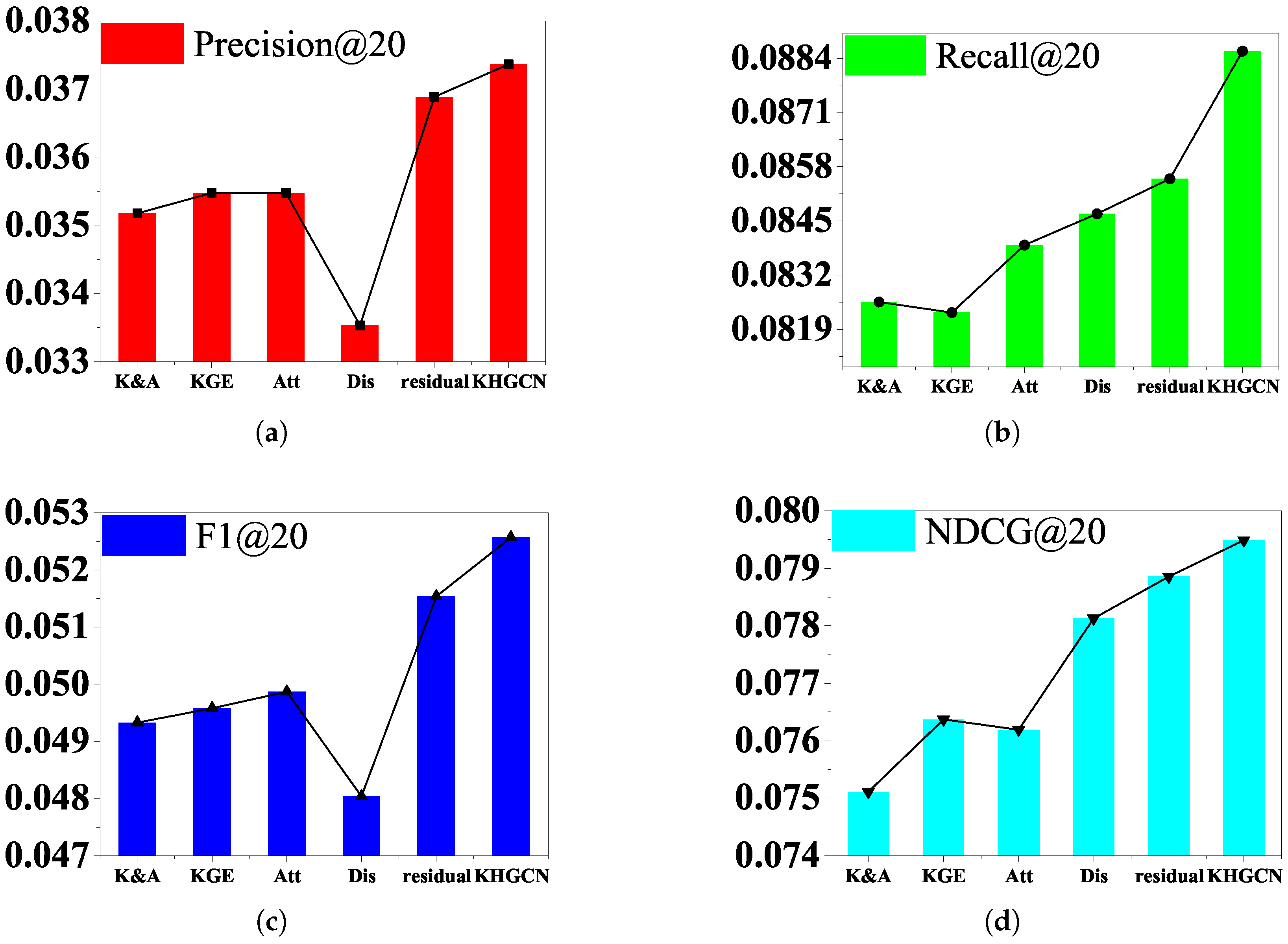 Entropy 25 00697 g006