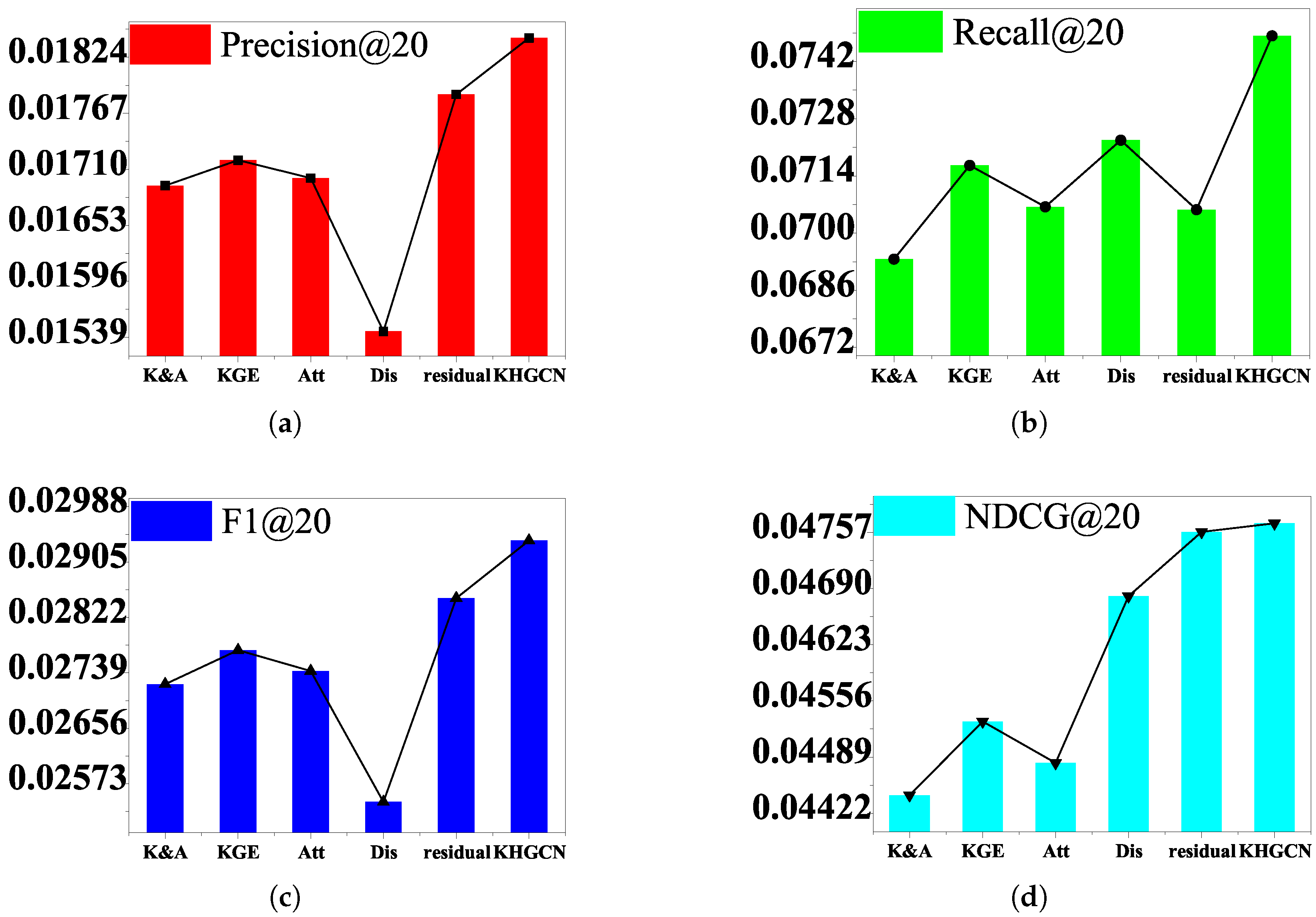 Entropy 25 00697 g007