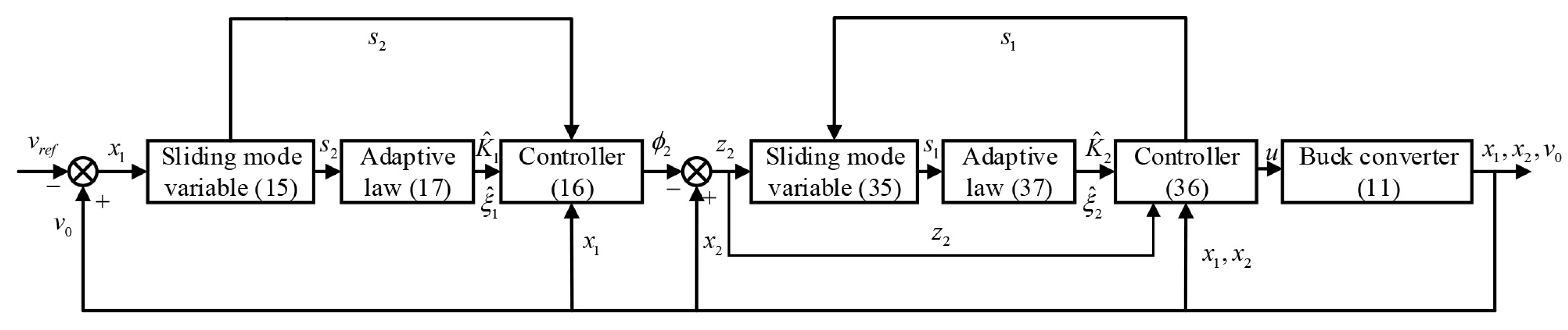 Entropy 25 00700 g002