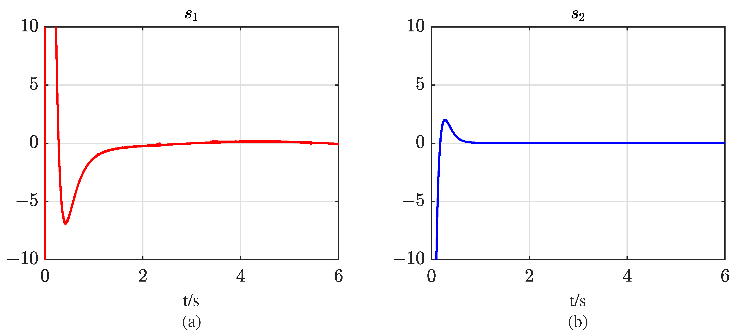Entropy 25 00700 g004