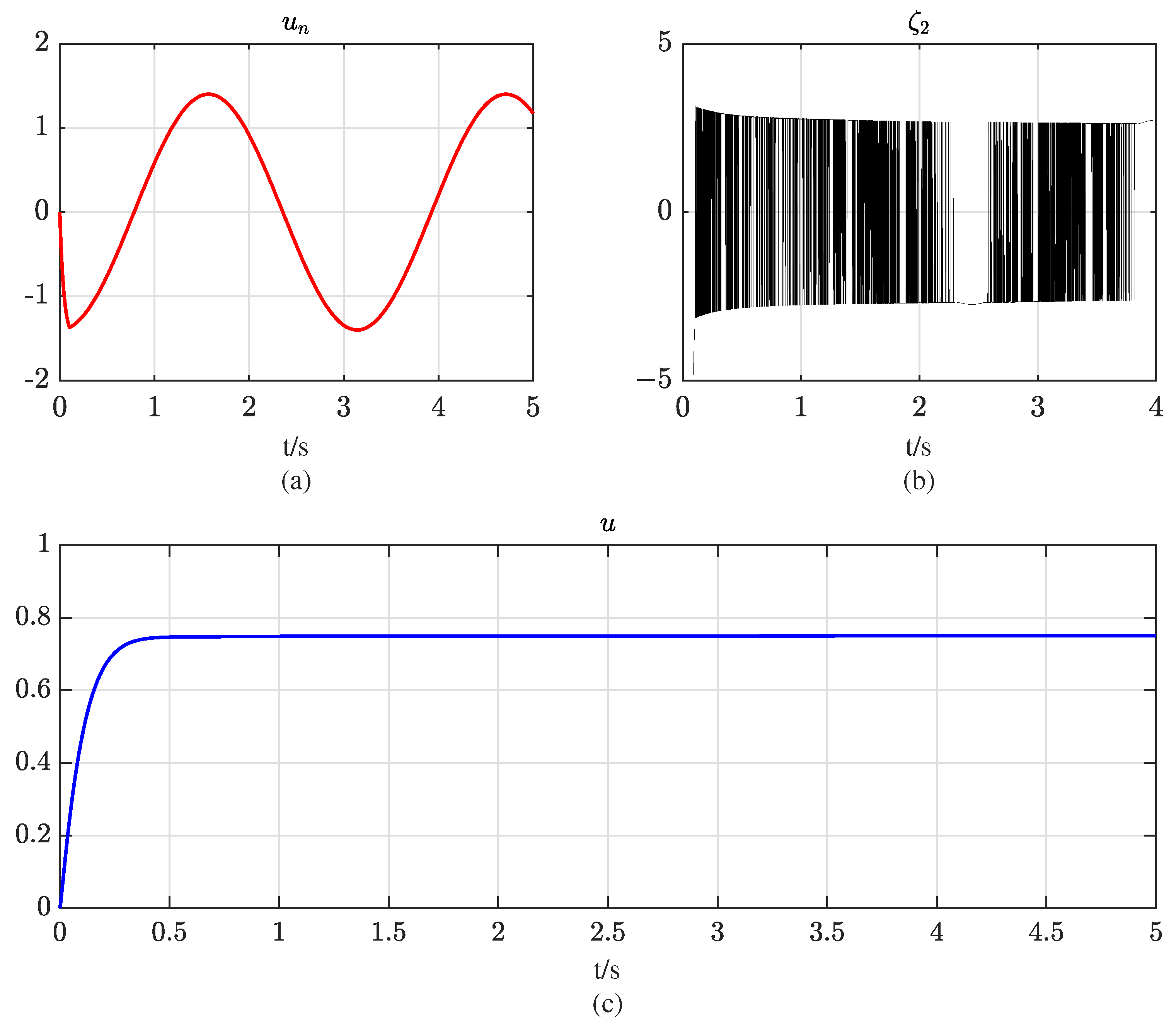 Entropy 25 00700 g005