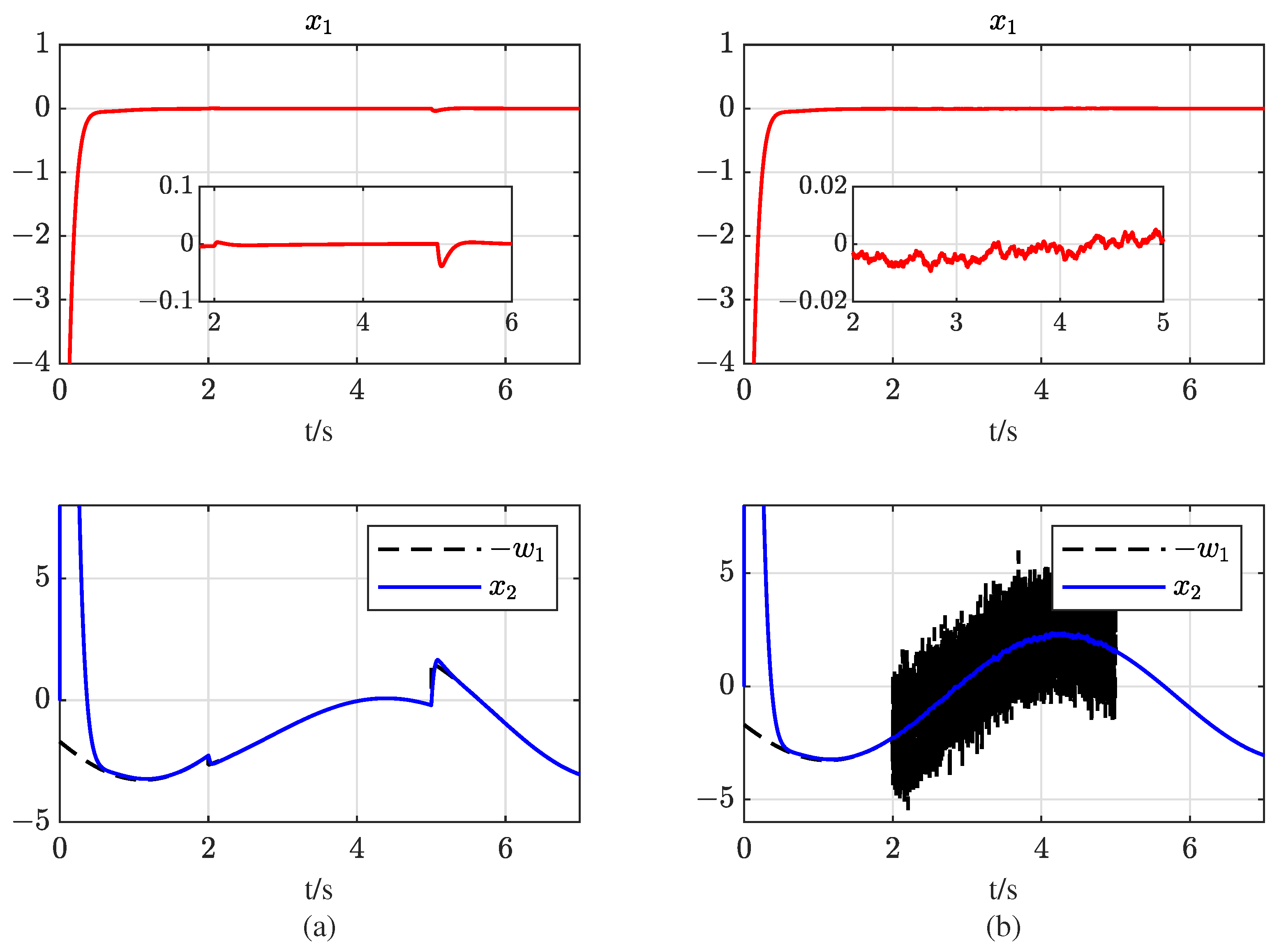 Entropy 25 00700 g007