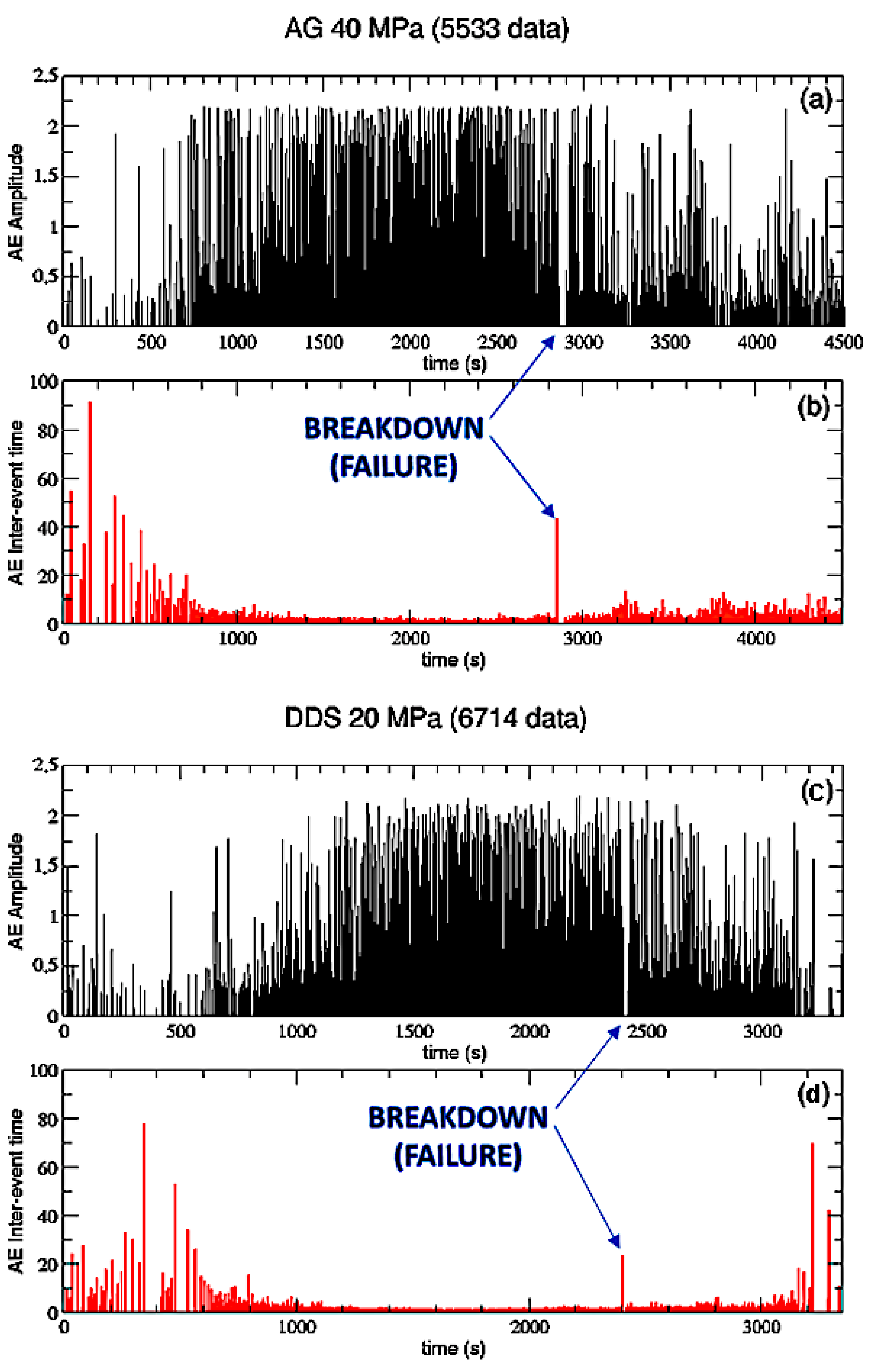 Entropy 25 00701 g001 Entropy 25 00701 g001
