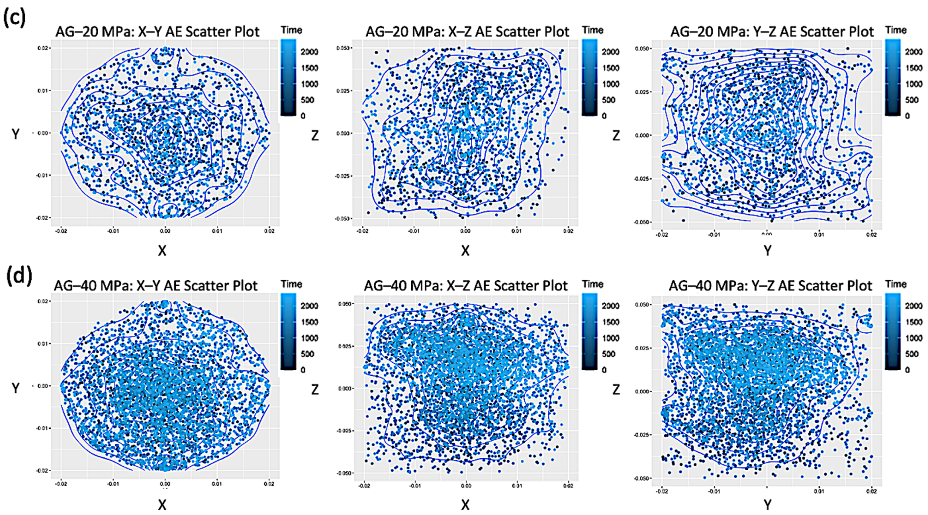 Entropy 25 00701 g006b Entropy 25 00701 g006b