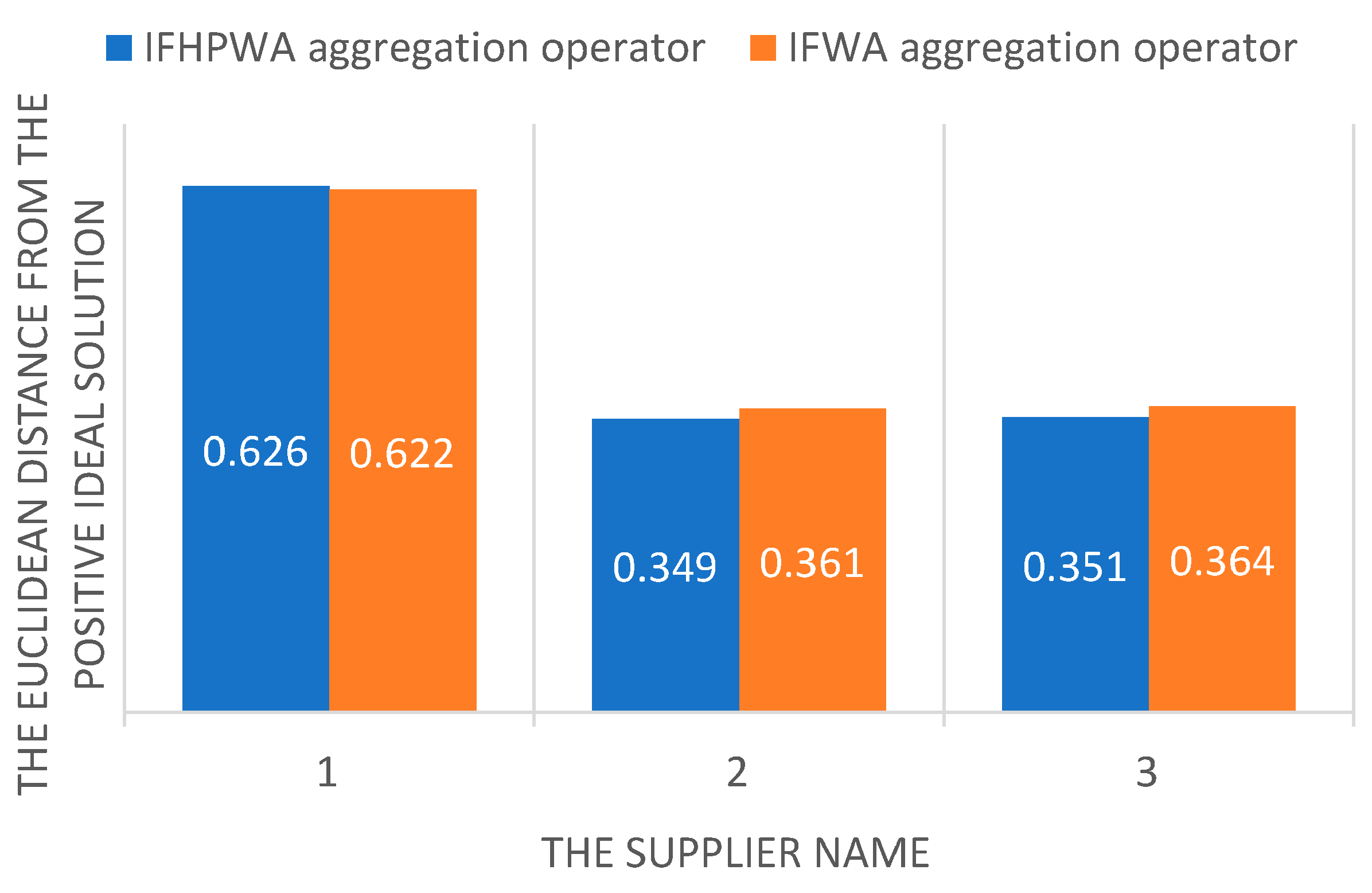 Entropy 25 00702 g003 Entropy 25 00702 g003