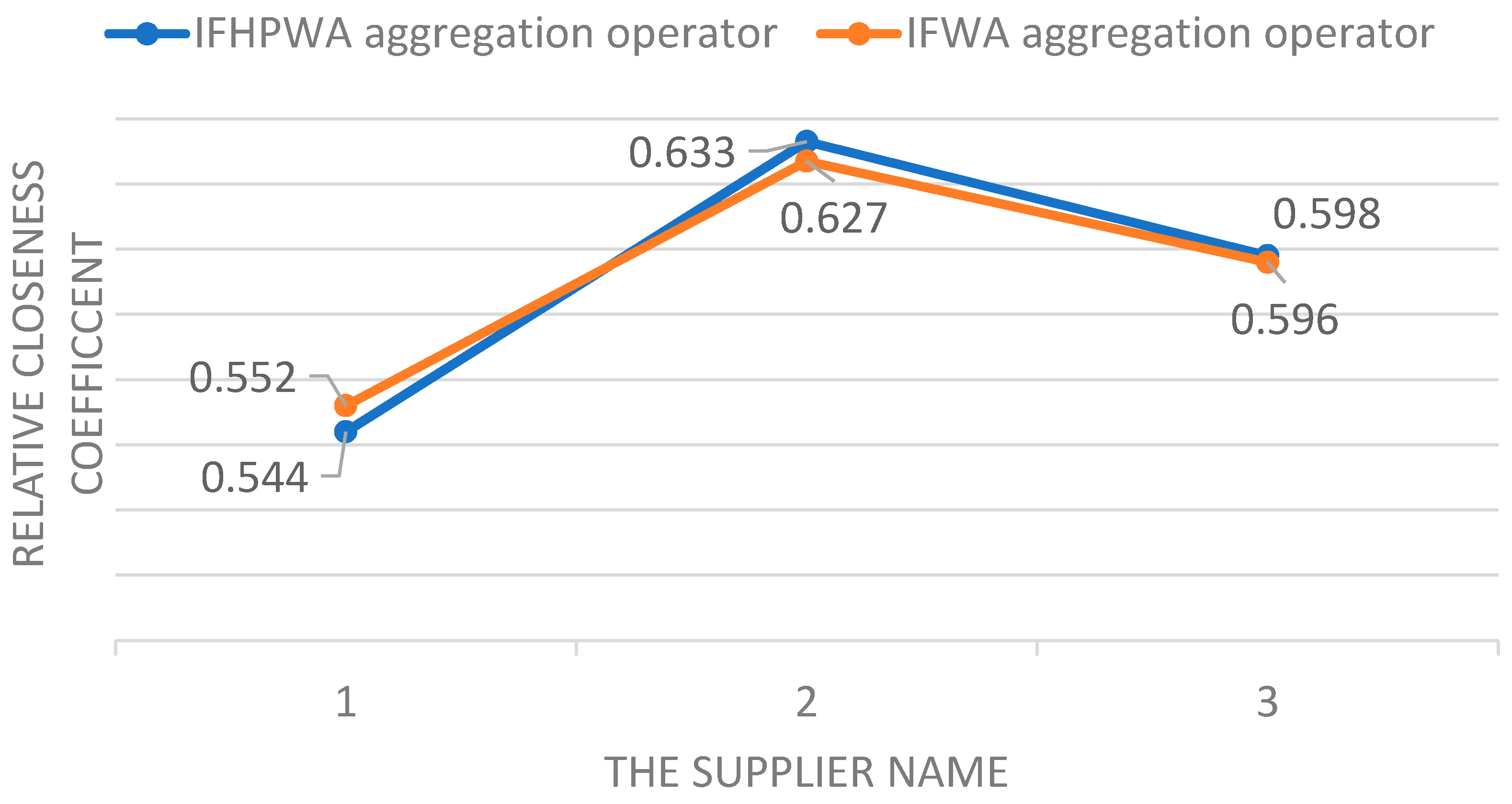 Entropy 25 00702 g005 Entropy 25 00702 g005