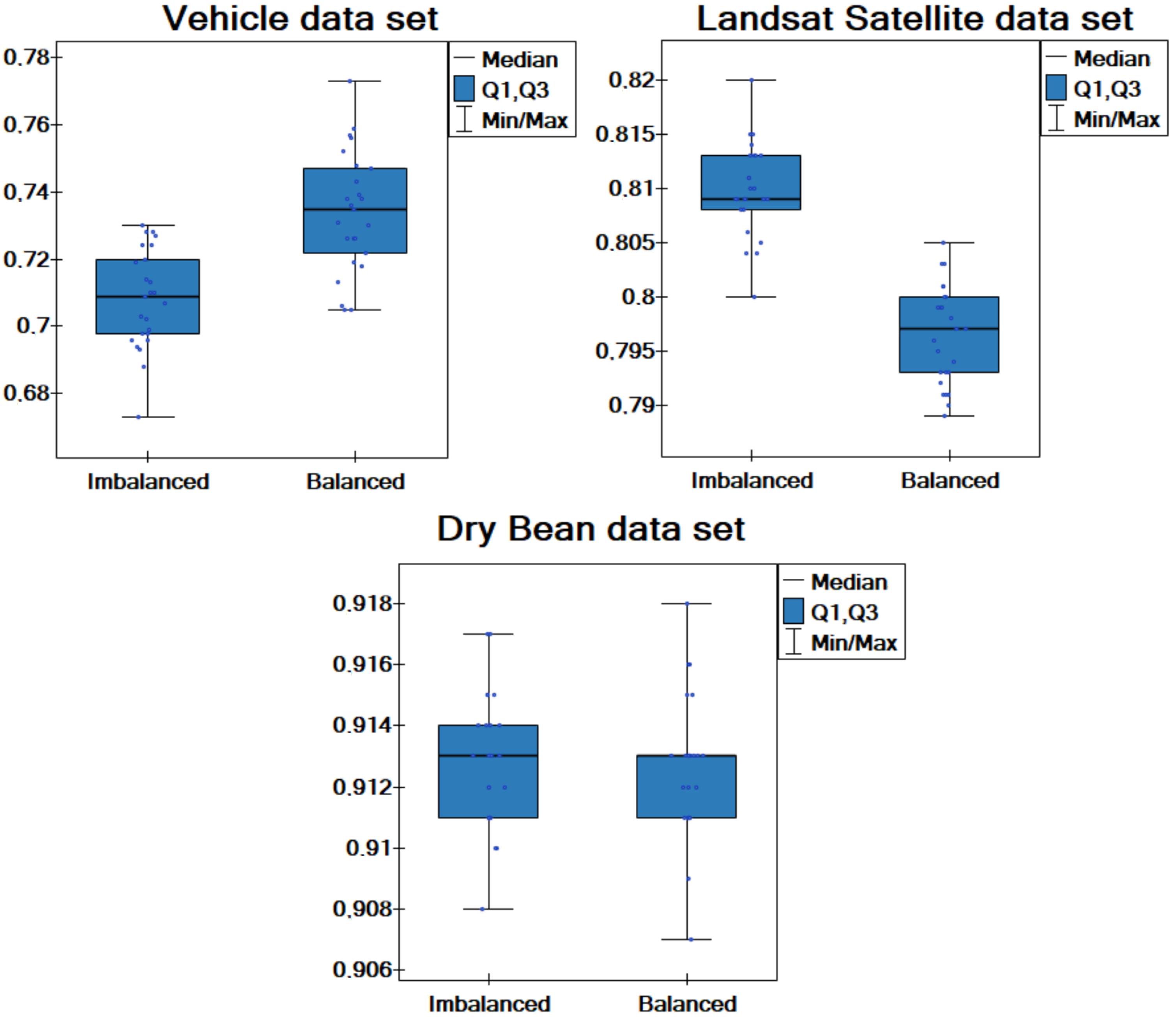 Entropy 25 00703 g005 550