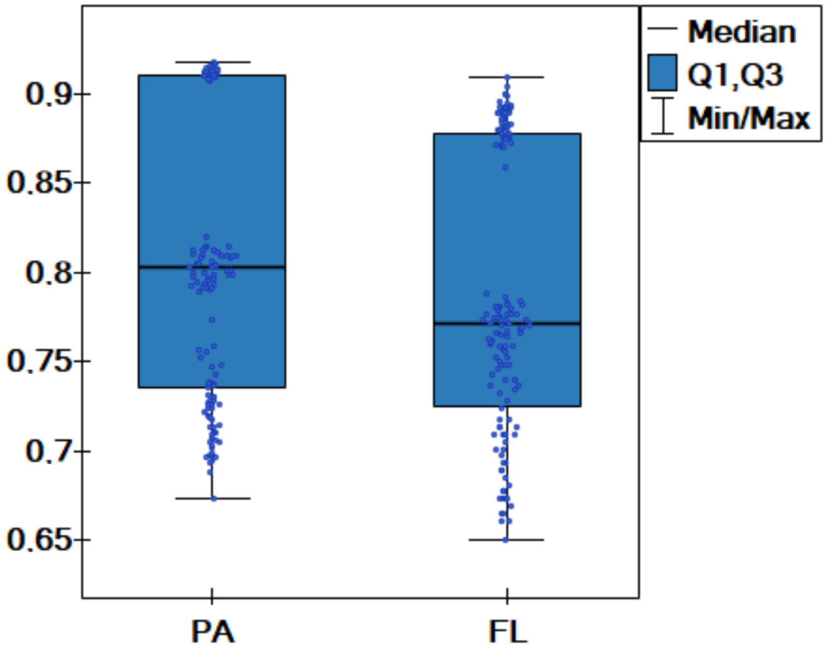 Entropy 25 00703 g006 550