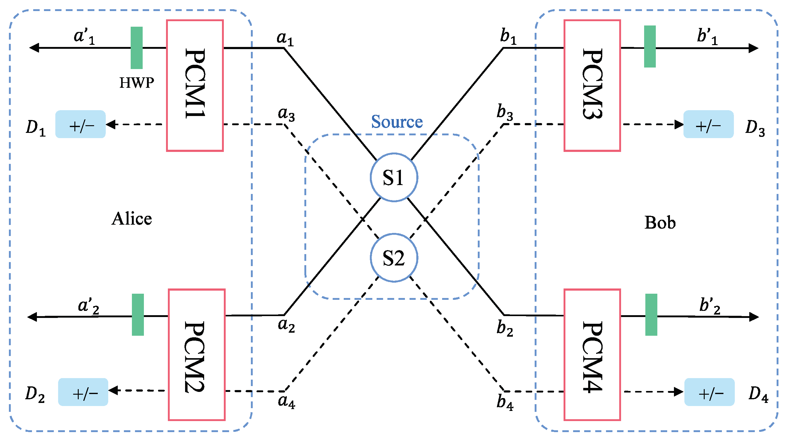 Entropy 25 00705 g003