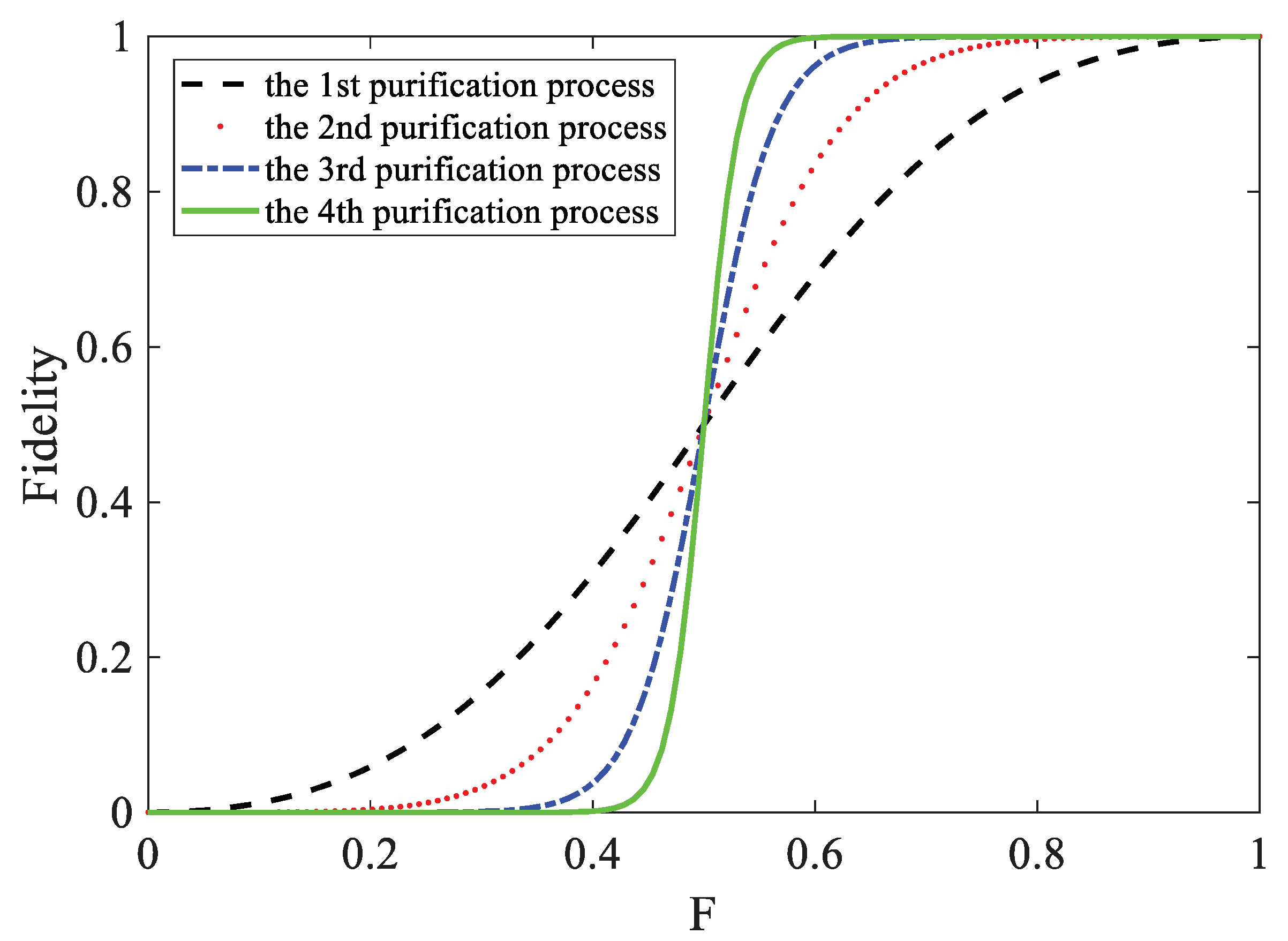 Entropy 25 00705 g004