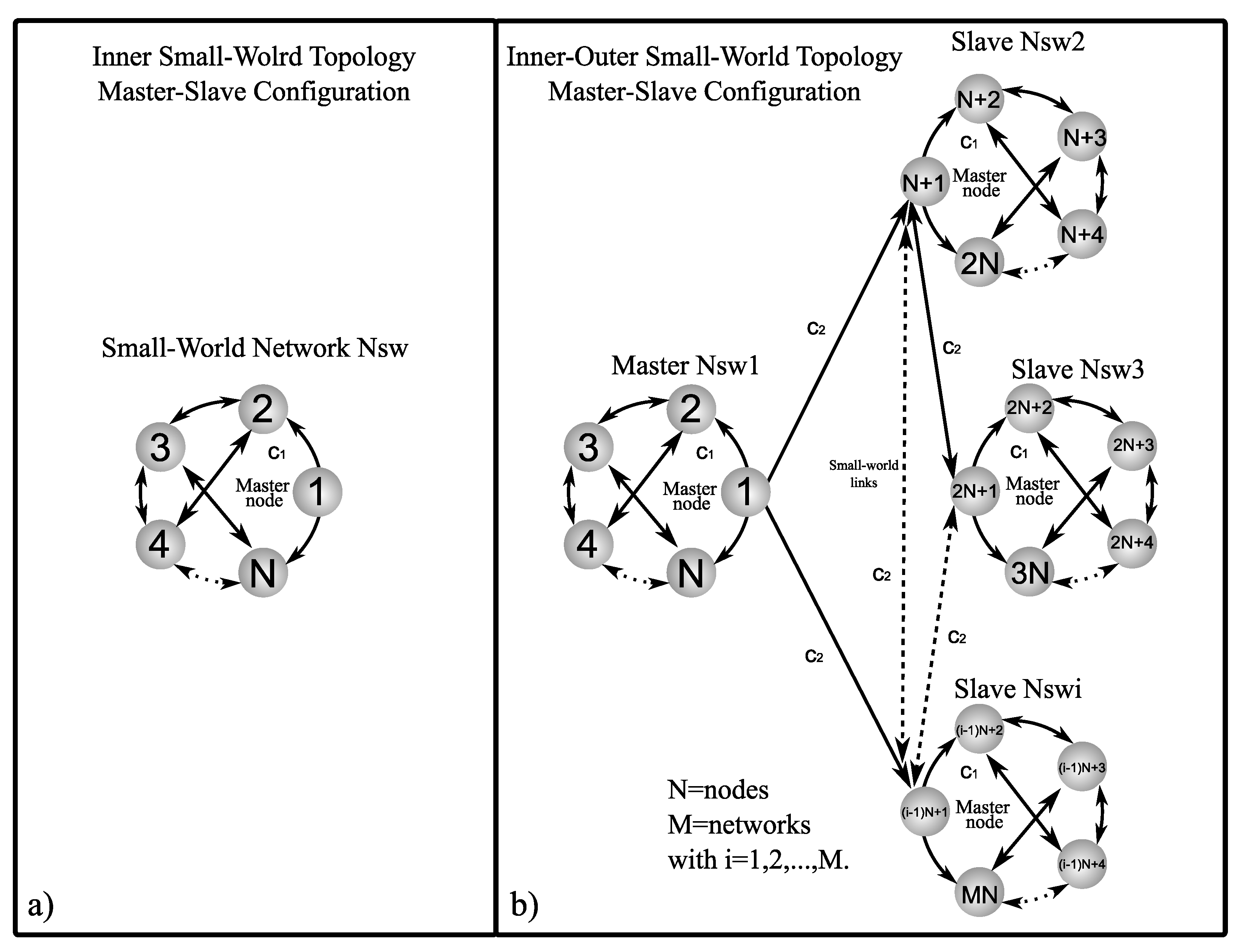 Entropy 25 00707 g003 Entropy 25 00707 g003