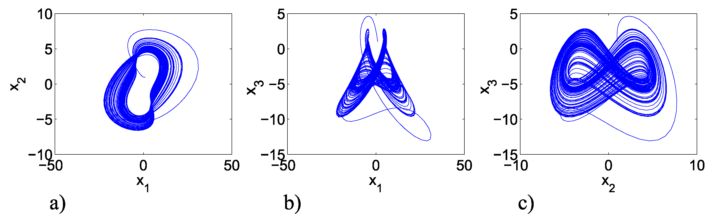 Entropy 25 00707 g004 Entropy 25 00707 g004