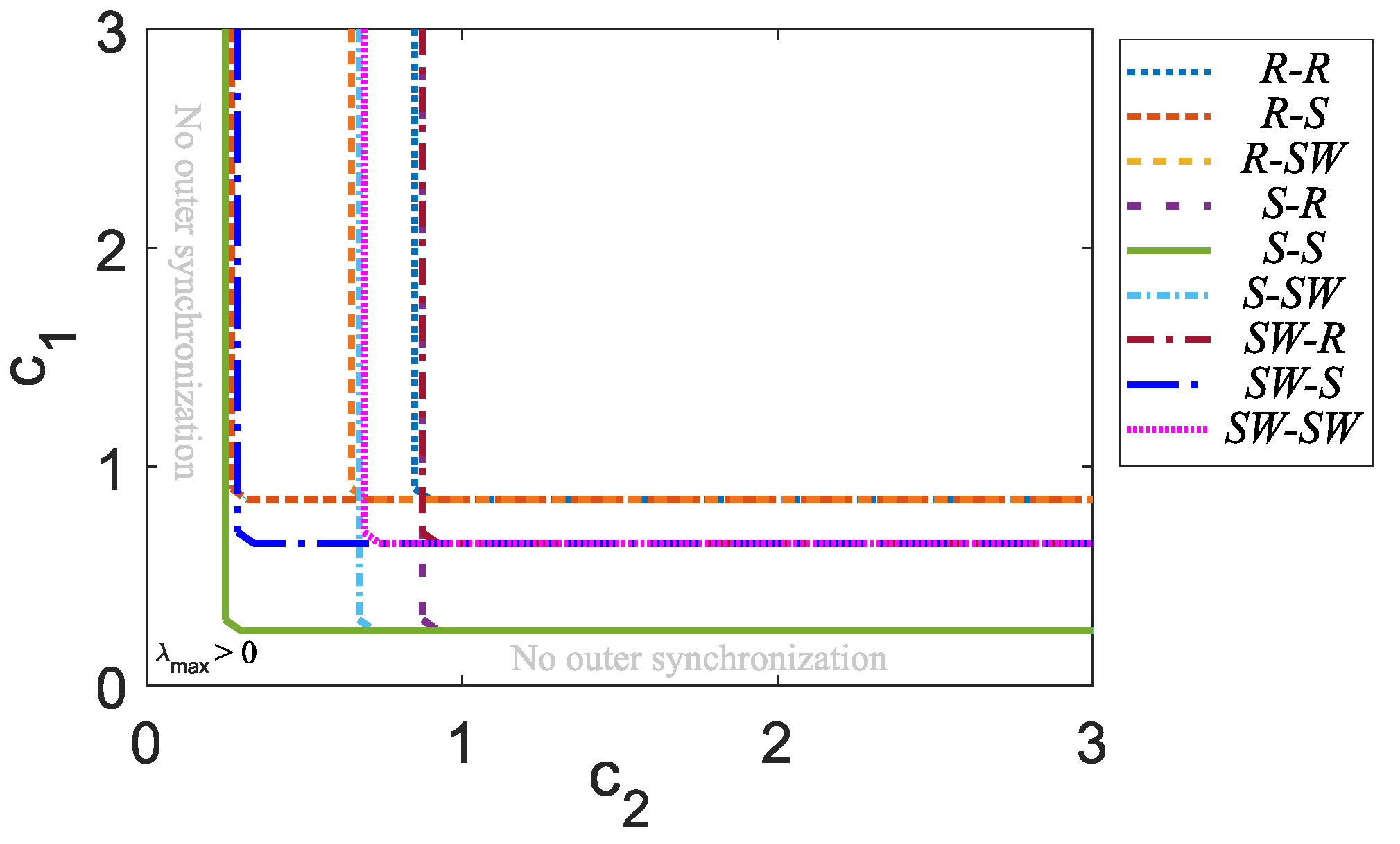 Entropy 25 00707 g008 Entropy 25 00707 g008