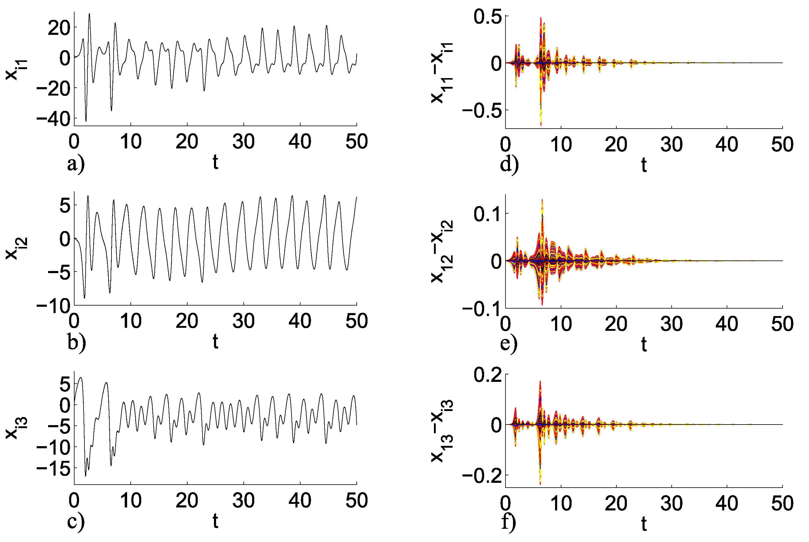 Entropy 25 00707 g009 Entropy 25 00707 g009