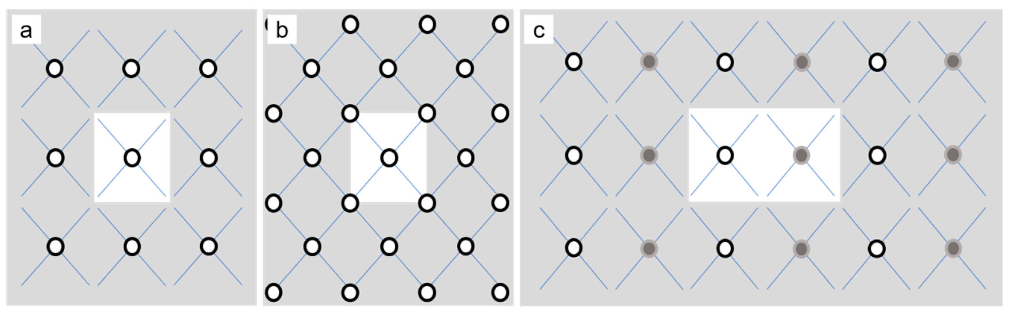 Entropy 25 00708 g001