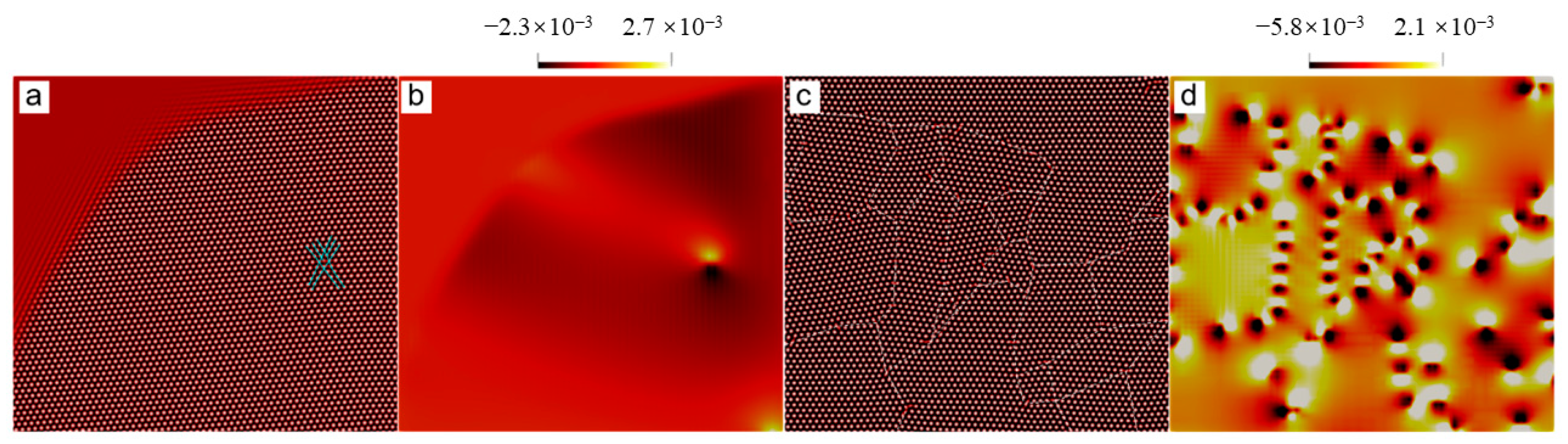 Entropy 25 00708 g005