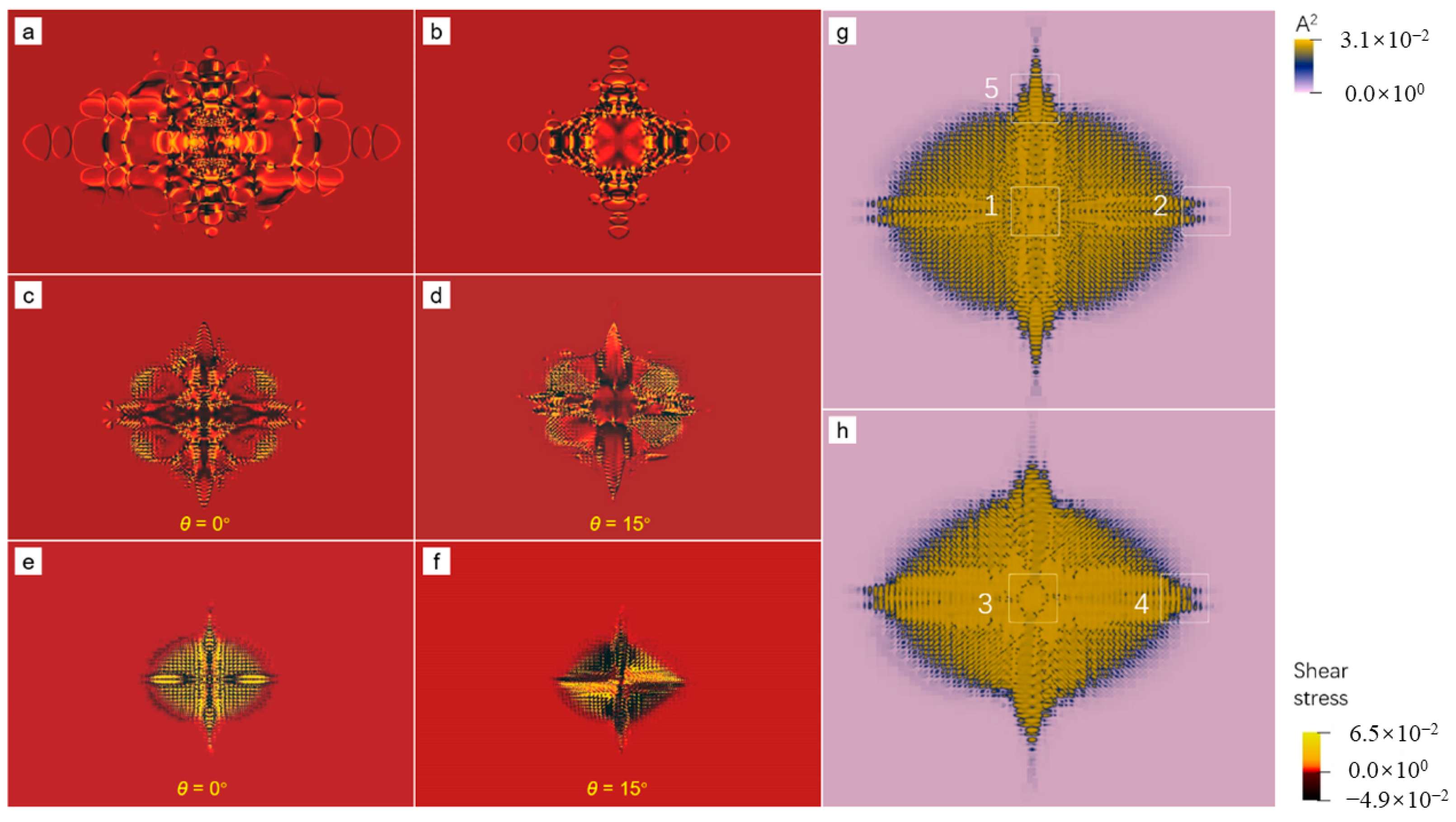 Entropy 25 00708 g006